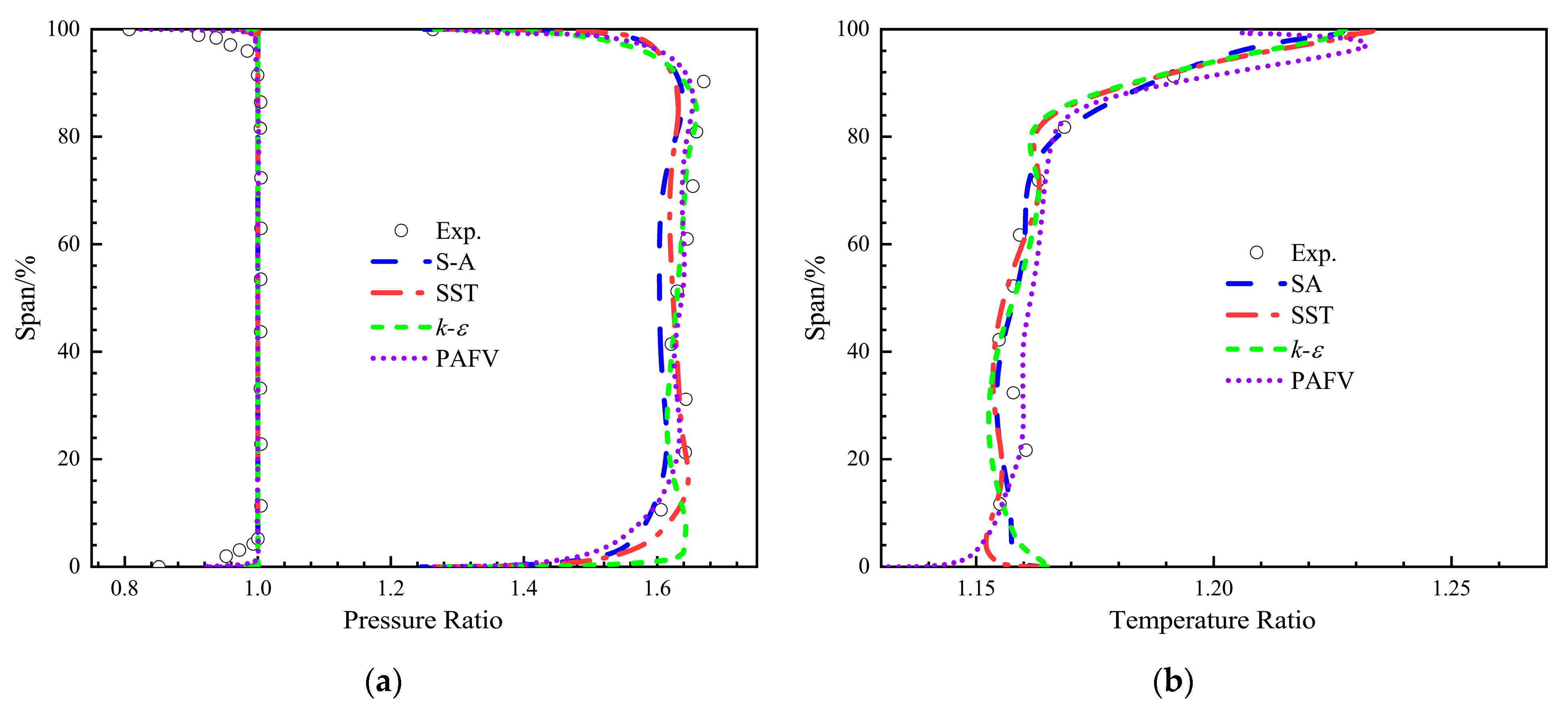 Aerospace 10 00784 g009