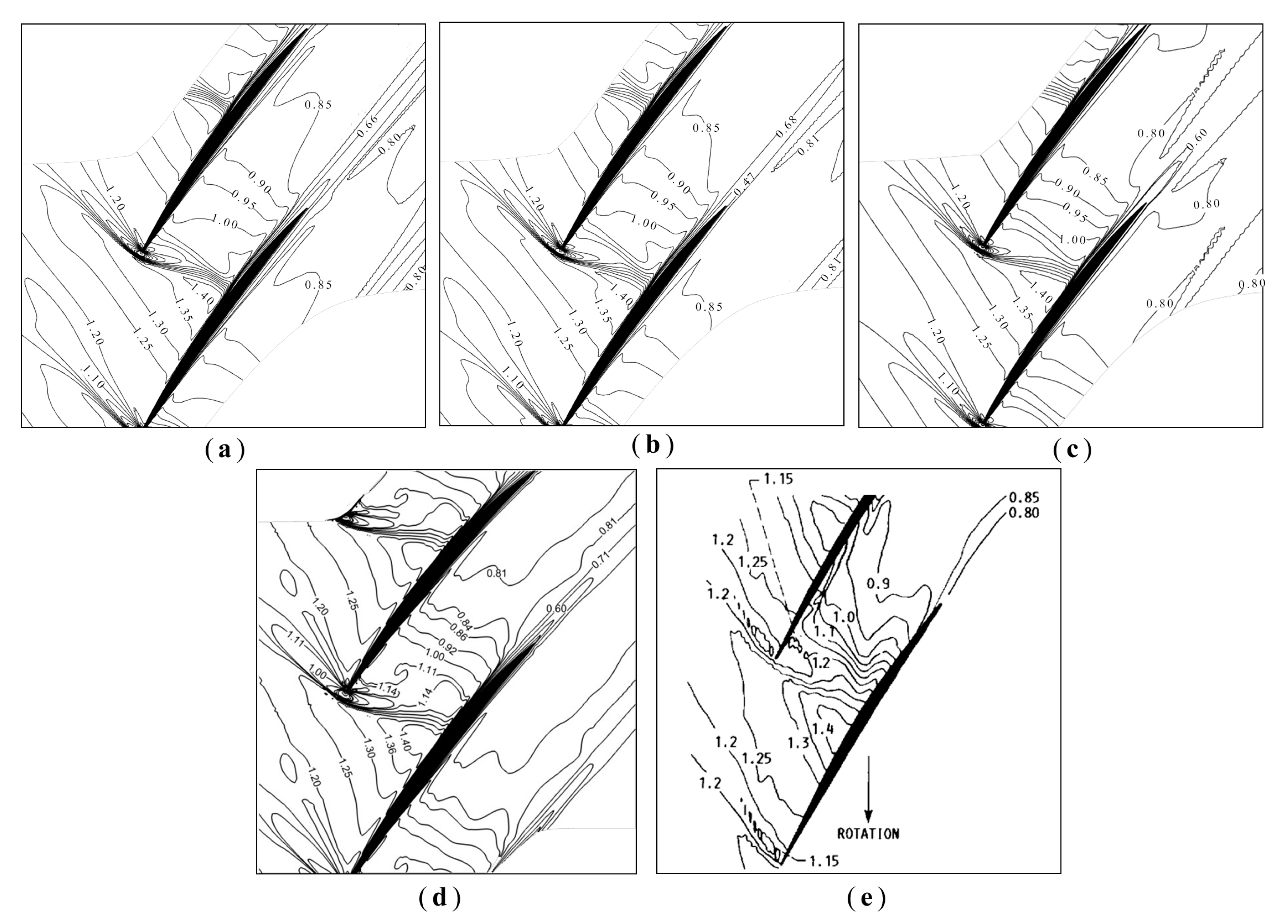 Aerospace 10 00784 g011