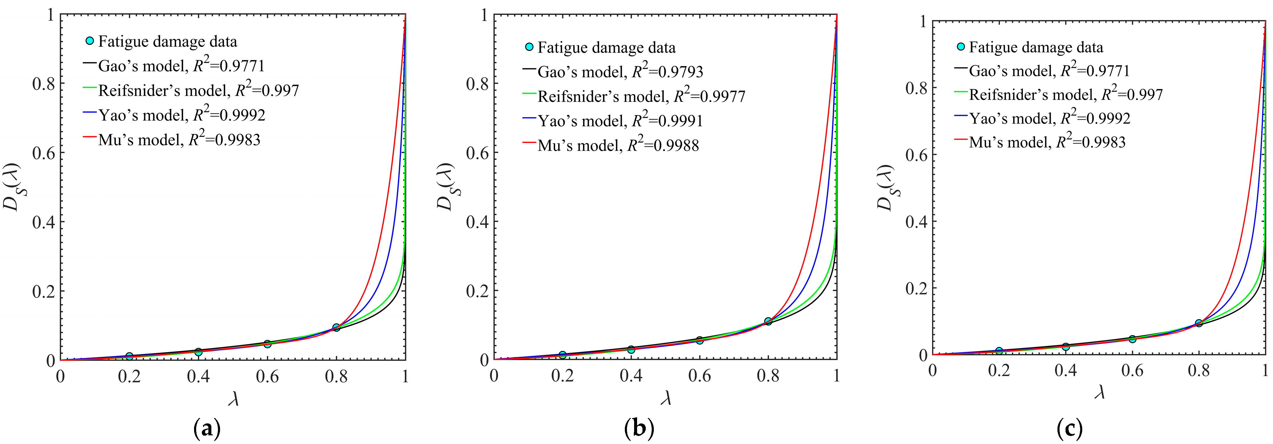 Aerospace 10 00785 g001