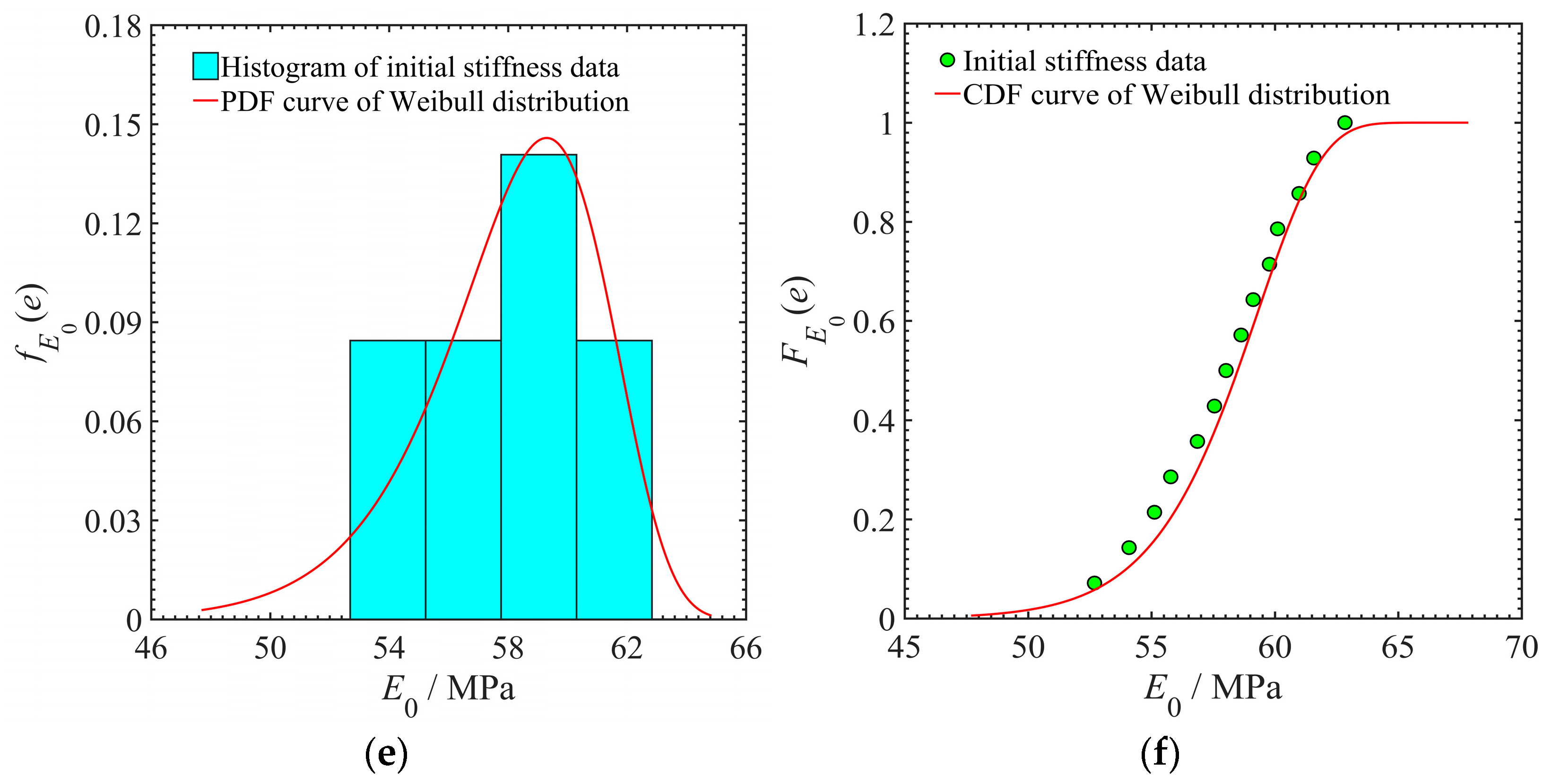 Aerospace 10 00785 g007b