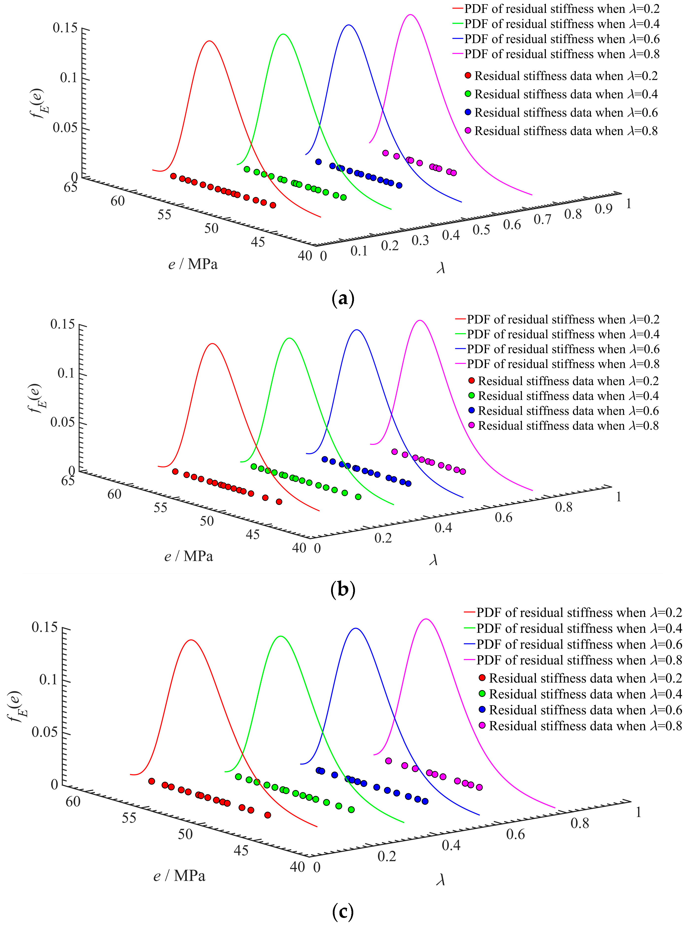 Aerospace 10 00785 g008
