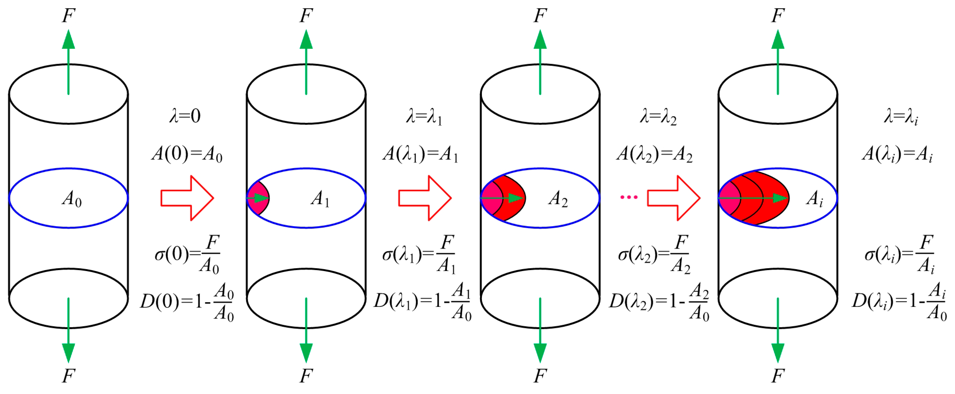 Aerospace 10 00785 g009