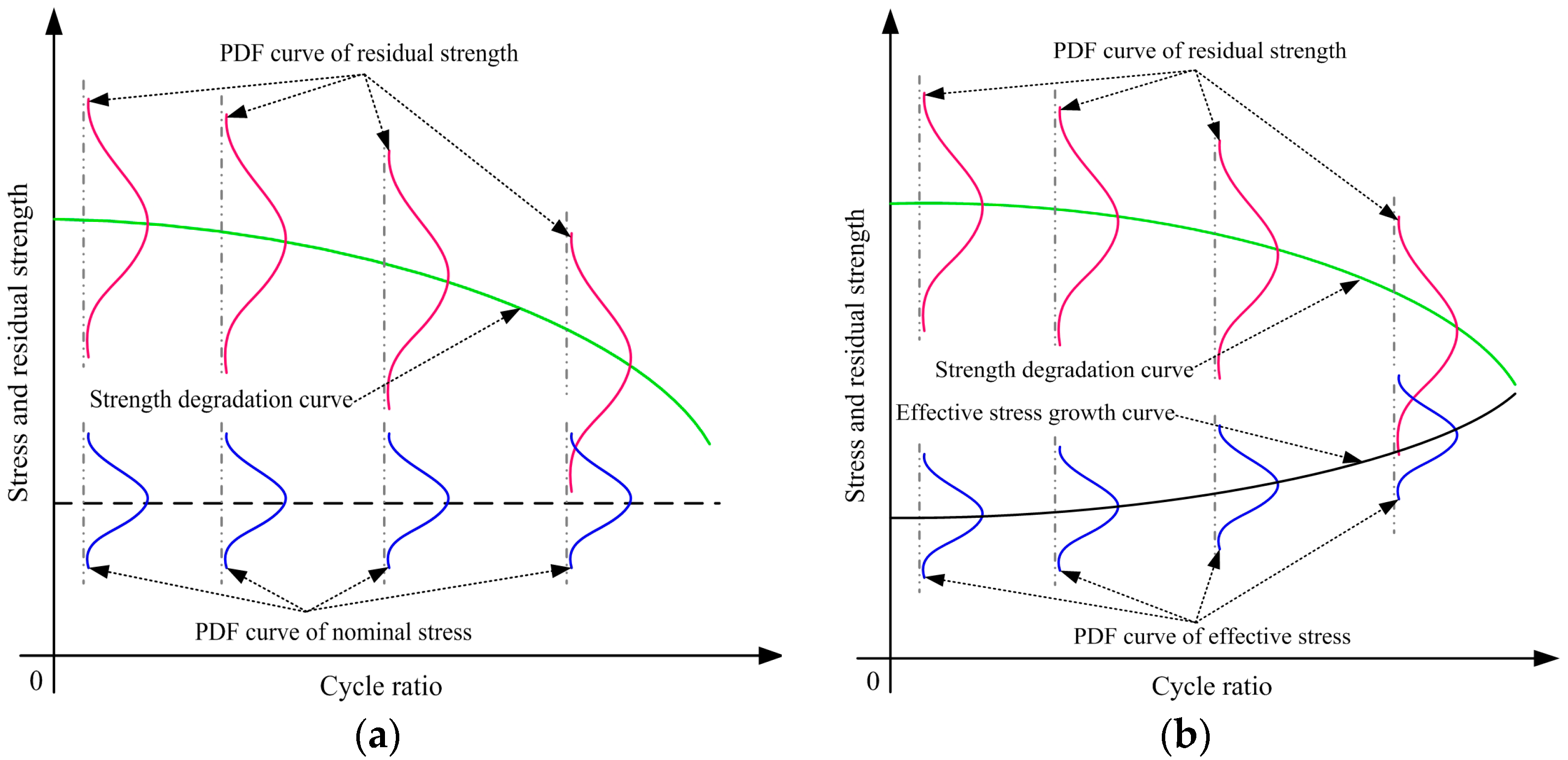 Aerospace 10 00785 g010