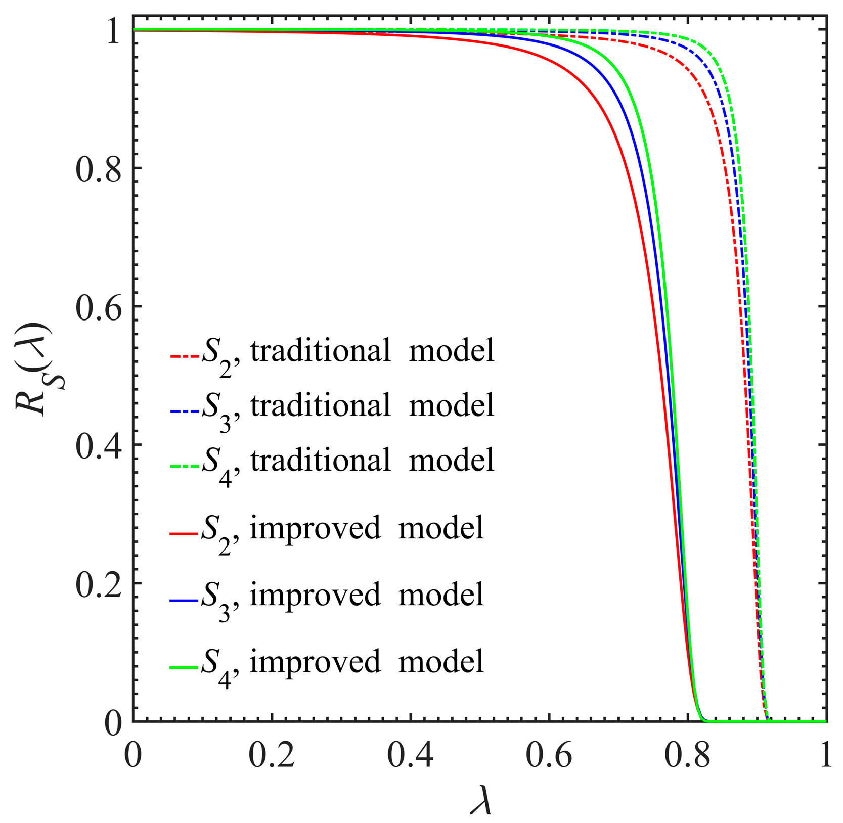 Aerospace 10 00785 g012