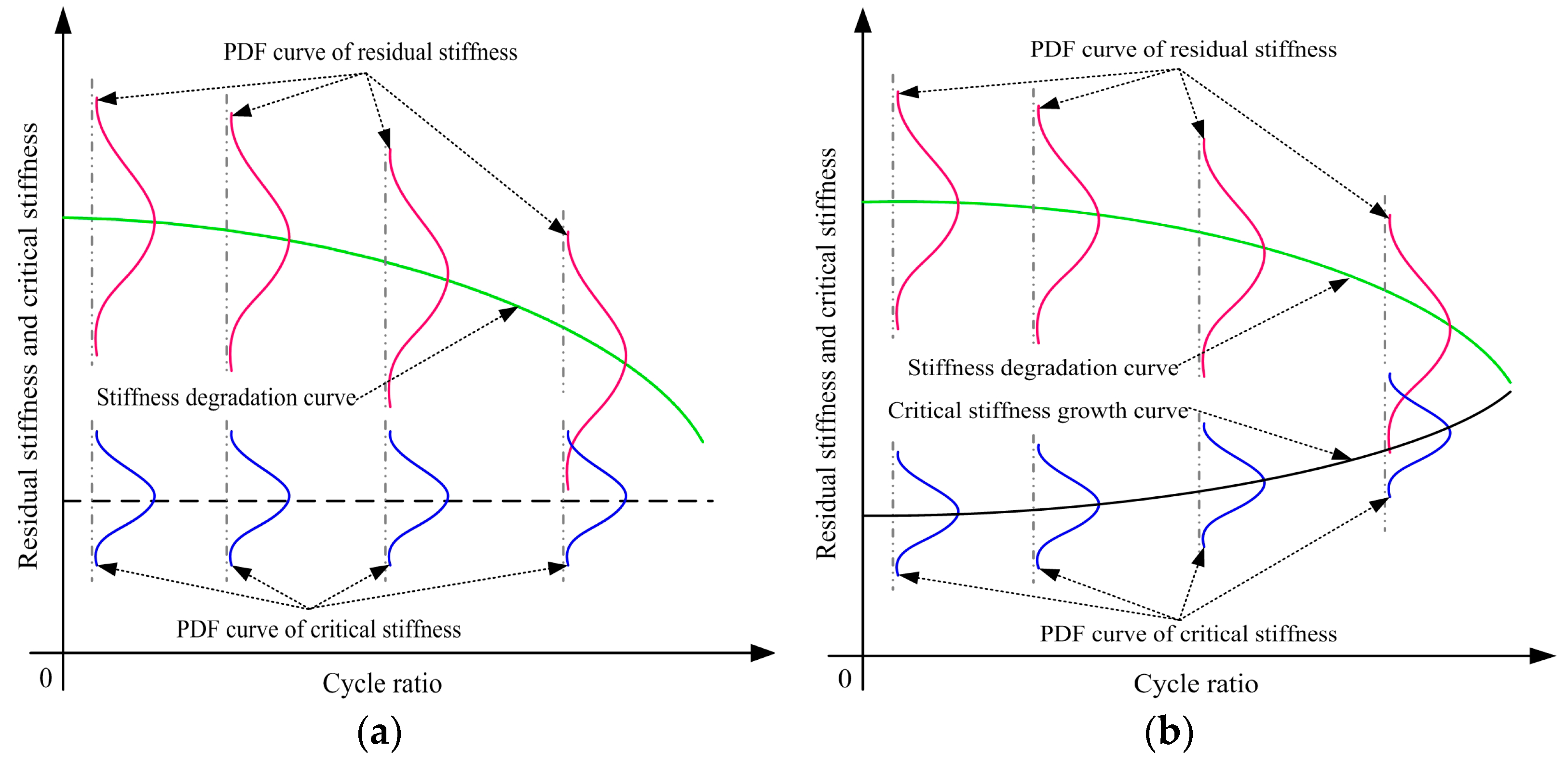 Aerospace 10 00785 g014