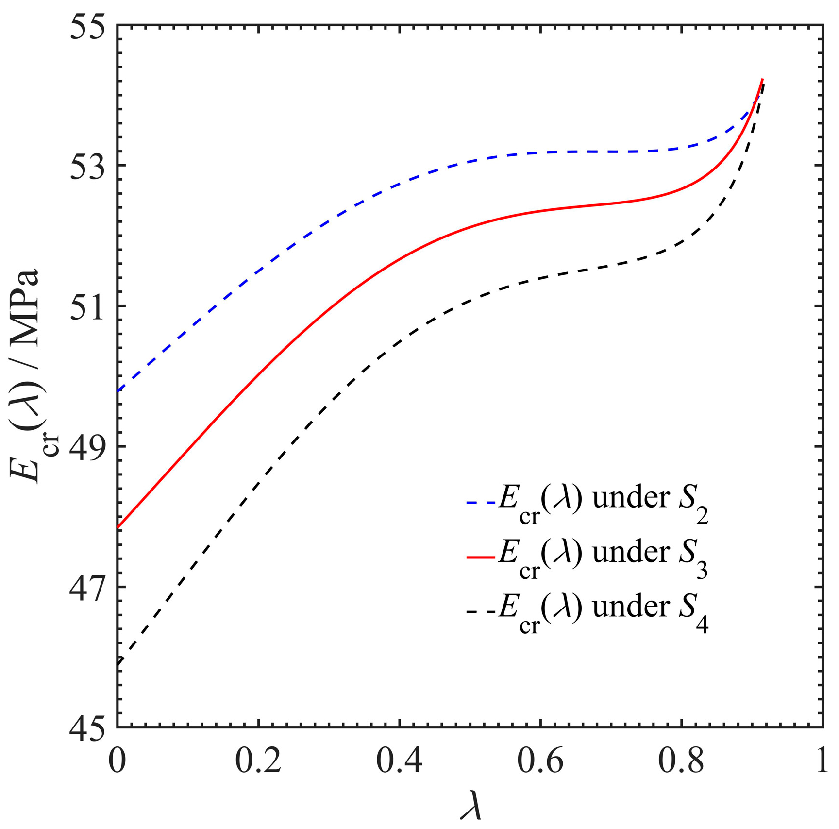 Aerospace 10 00785 g015