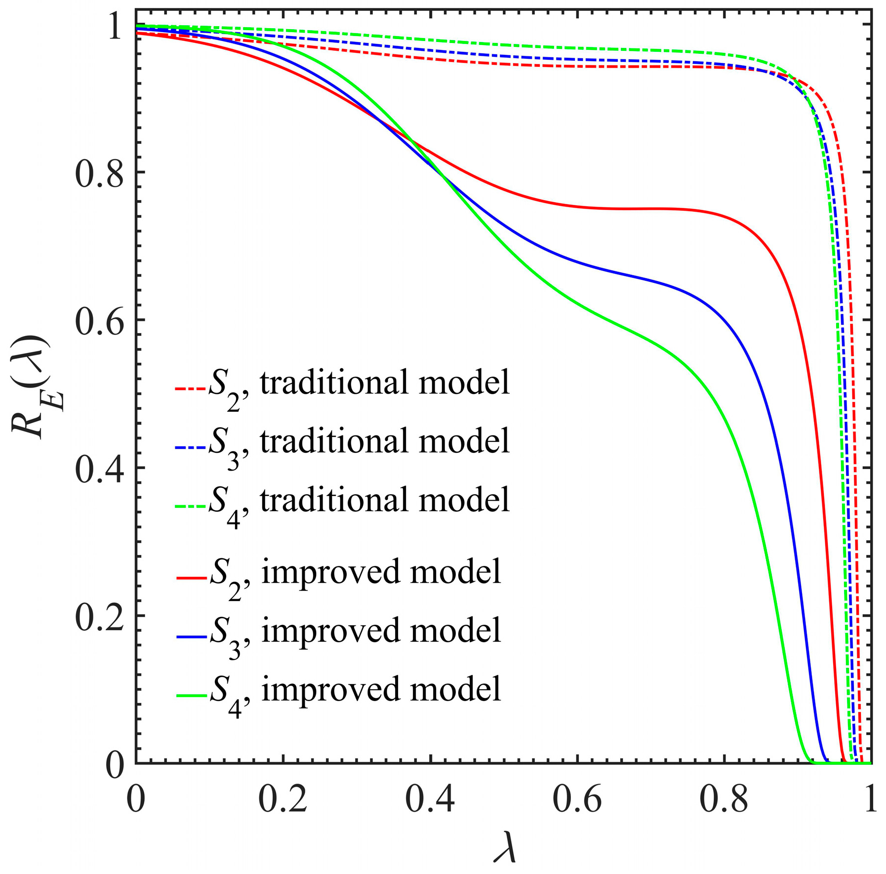 Aerospace 10 00785 g016