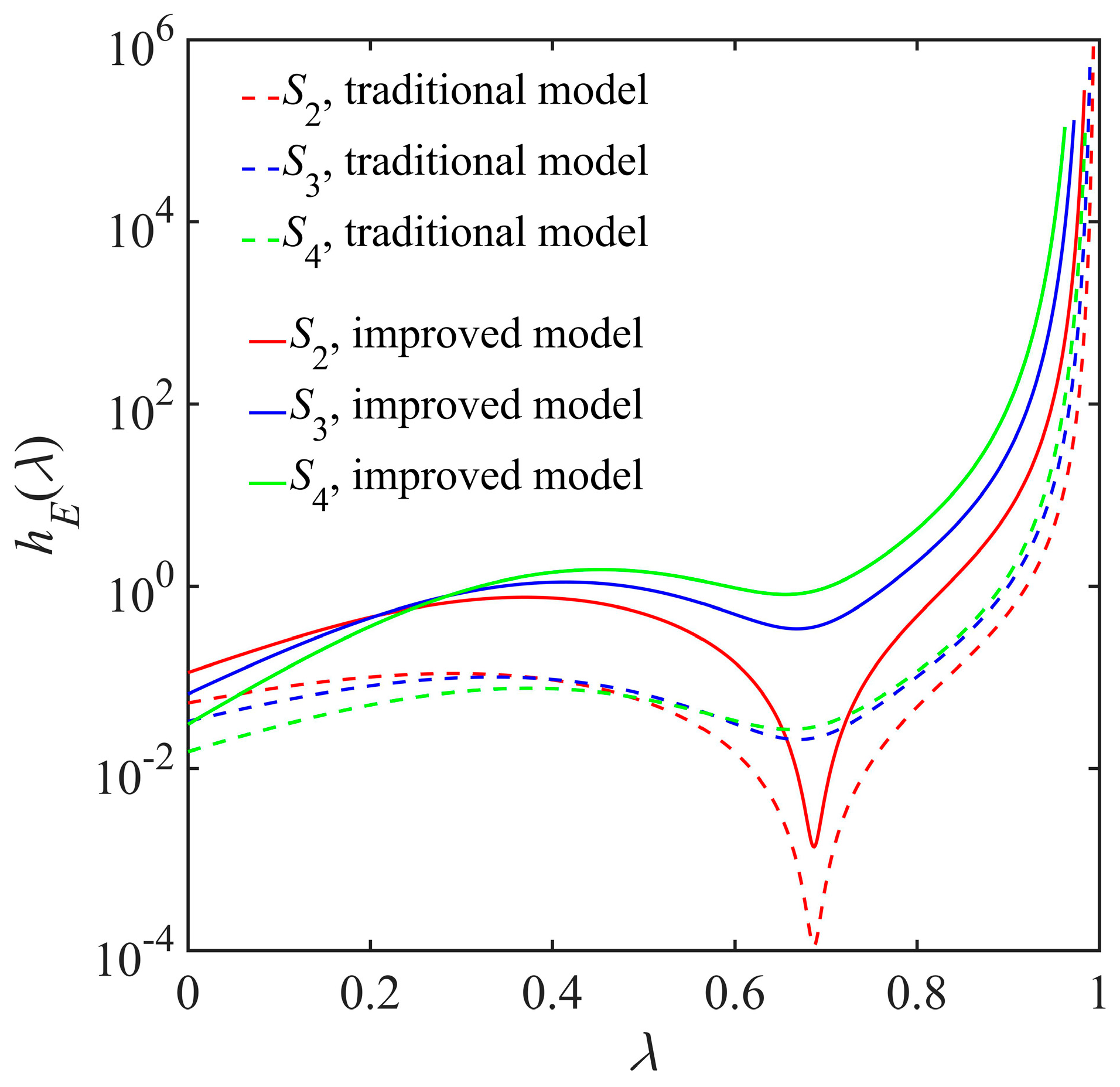 Aerospace 10 00785 g017
