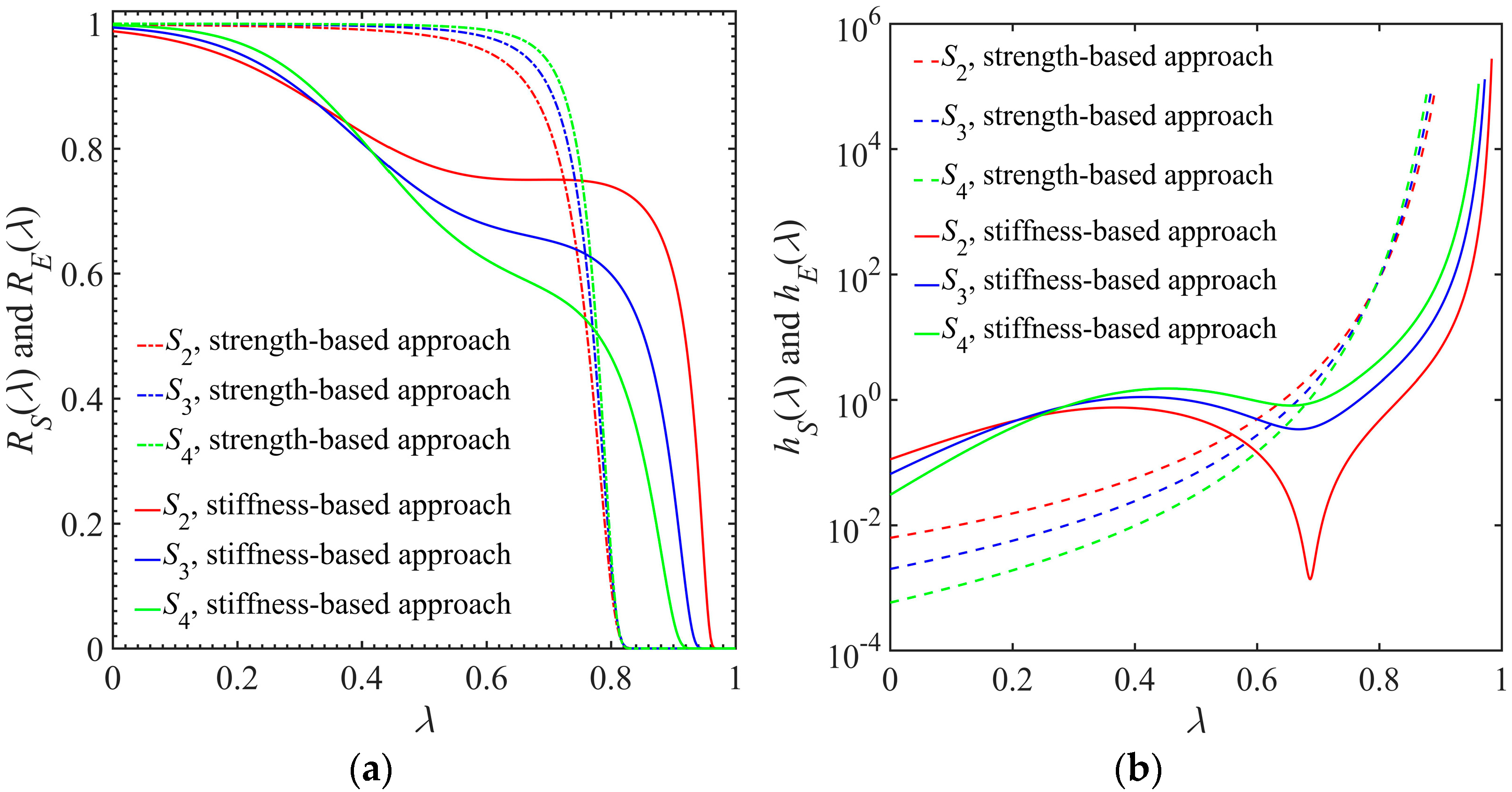 Aerospace 10 00785 g018