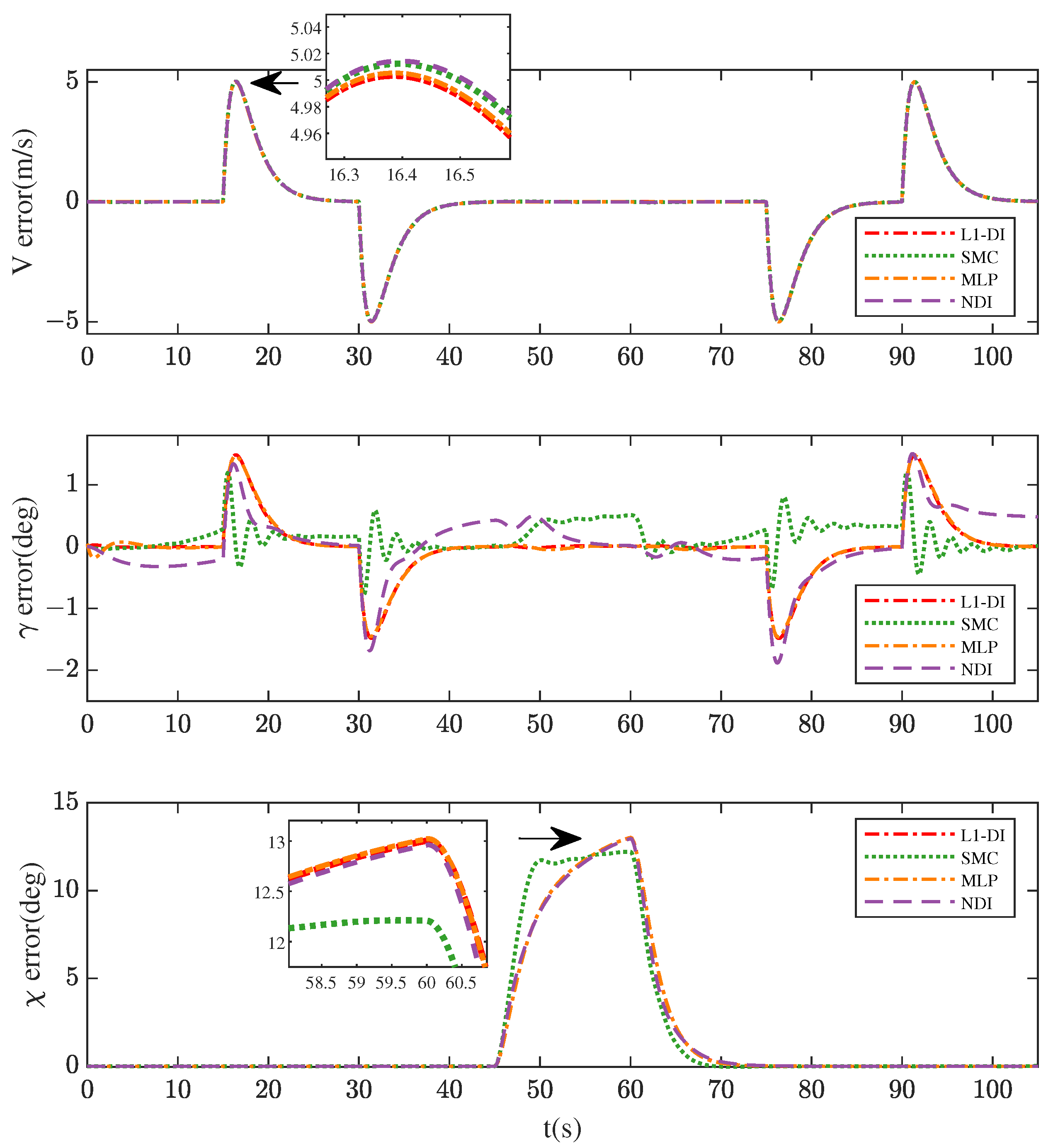 Aerospace 10 00786 g014