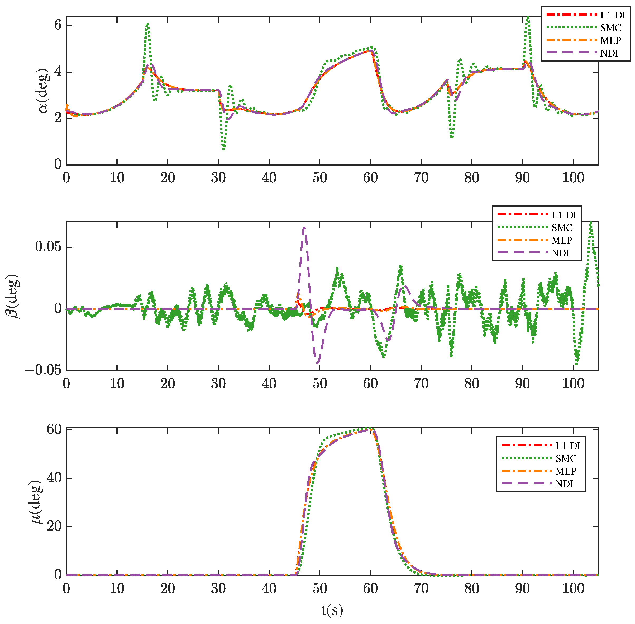 Aerospace 10 00786 g015