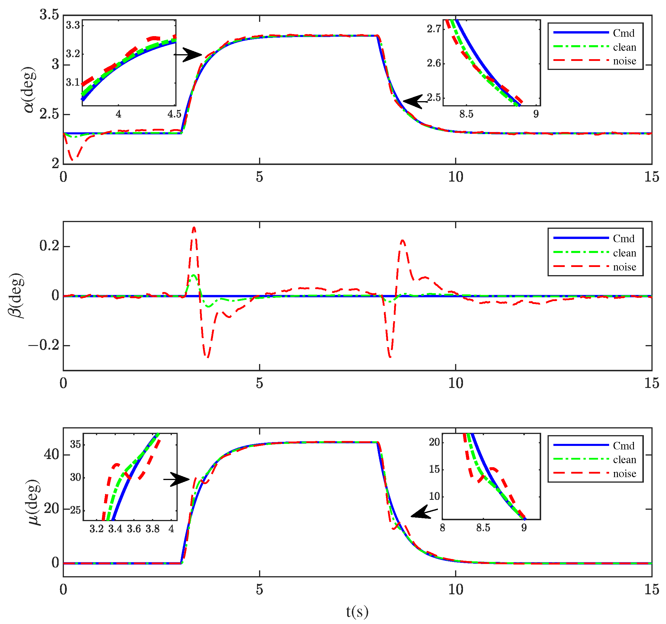 Aerospace 10 00786 g017