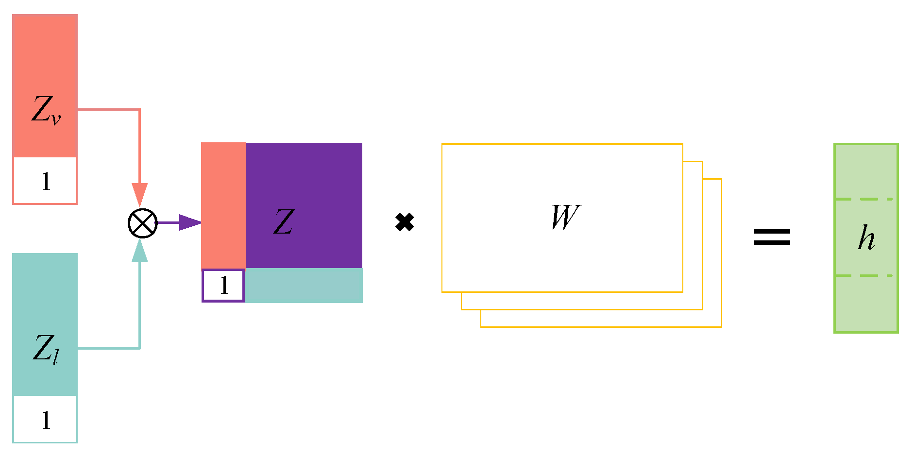 Aerospace 10 00789 g004