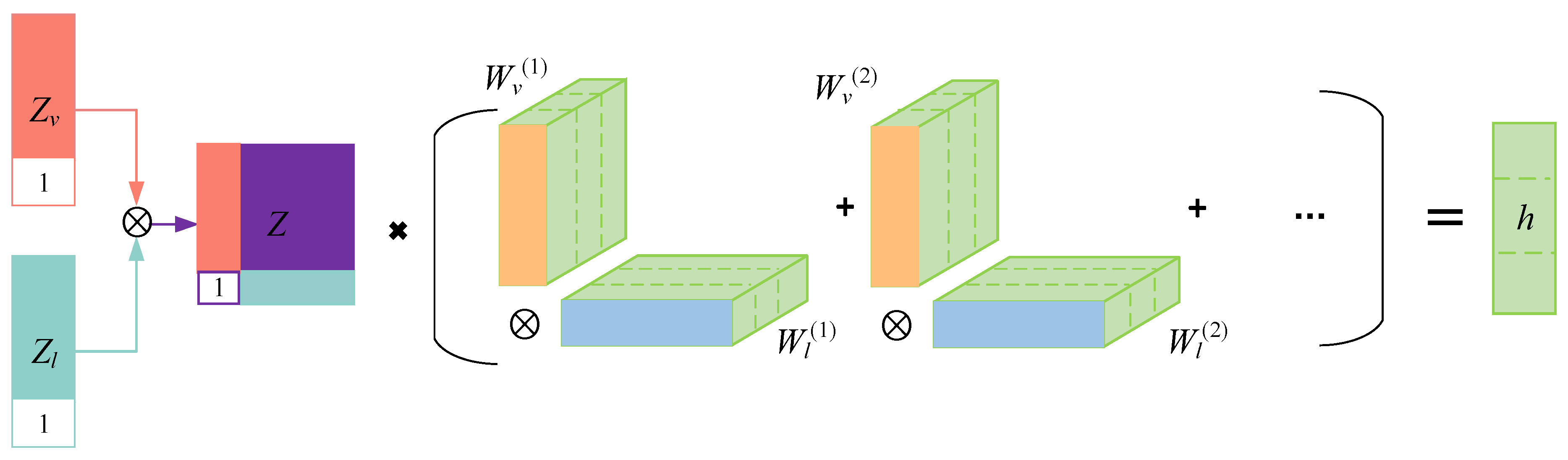 Aerospace 10 00789 g005