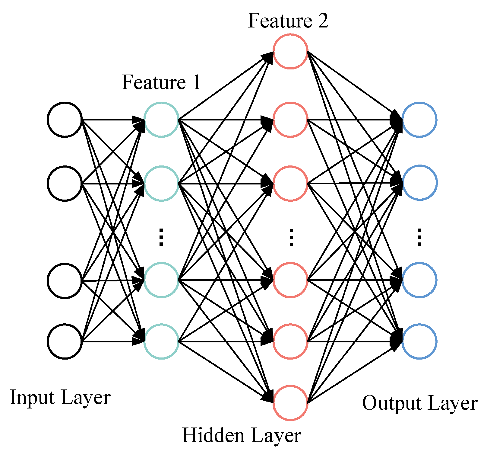 Aerospace 10 00789 g006