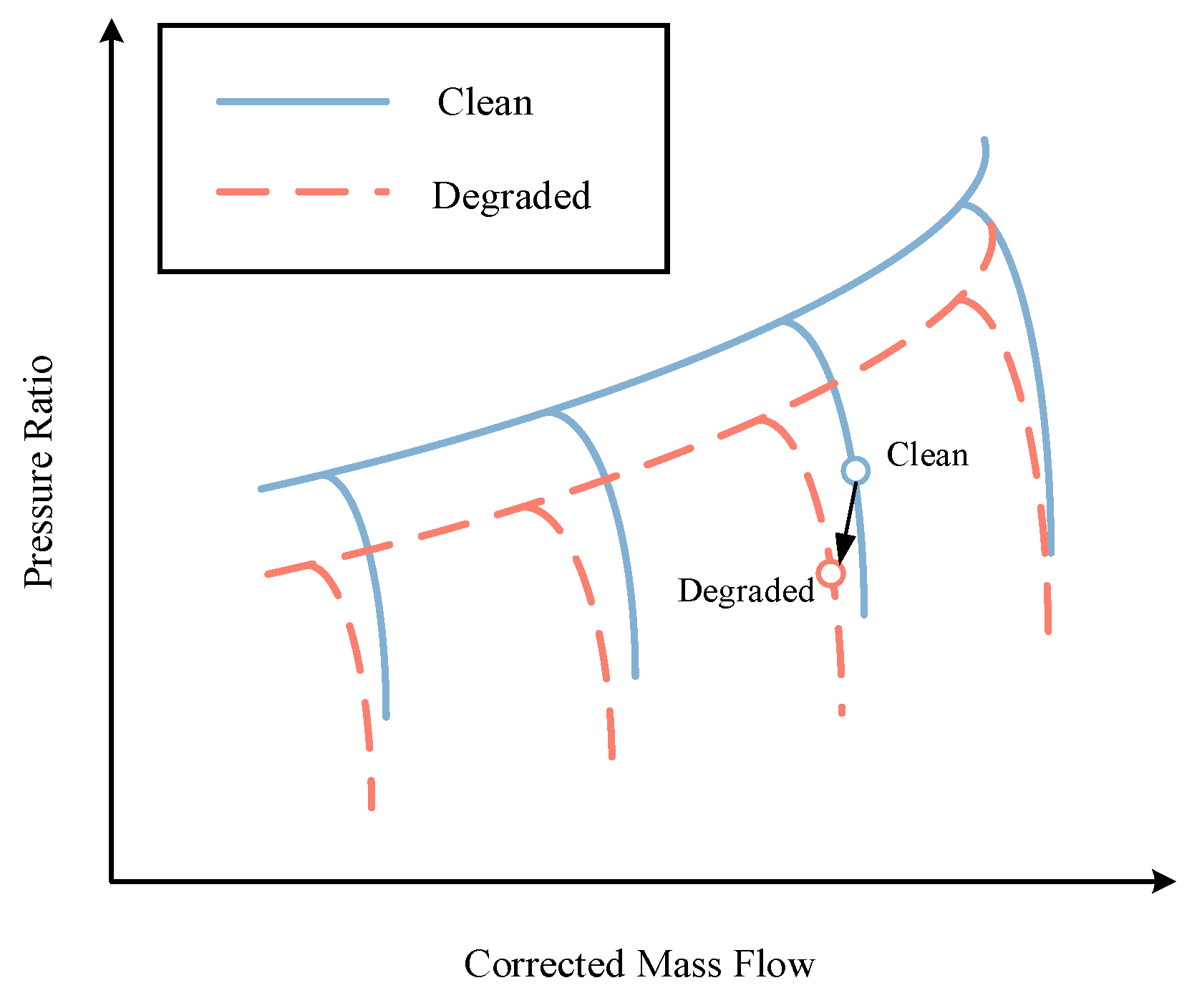 Aerospace 10 00789 g008