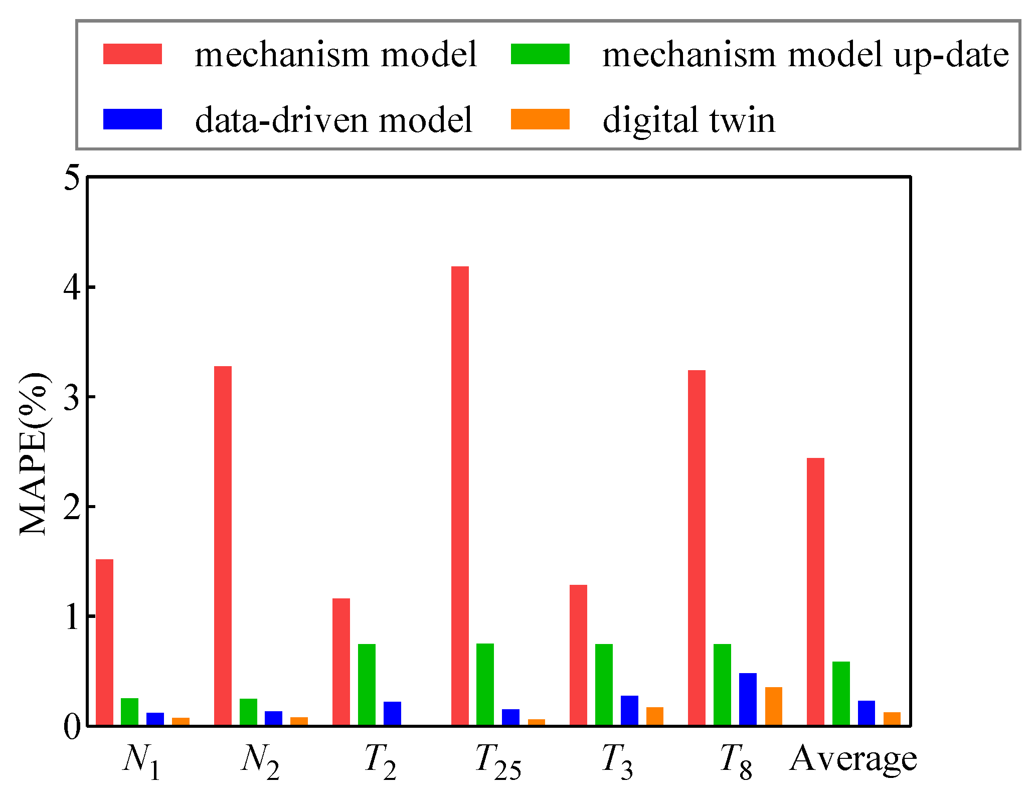 Aerospace 10 00789 g014