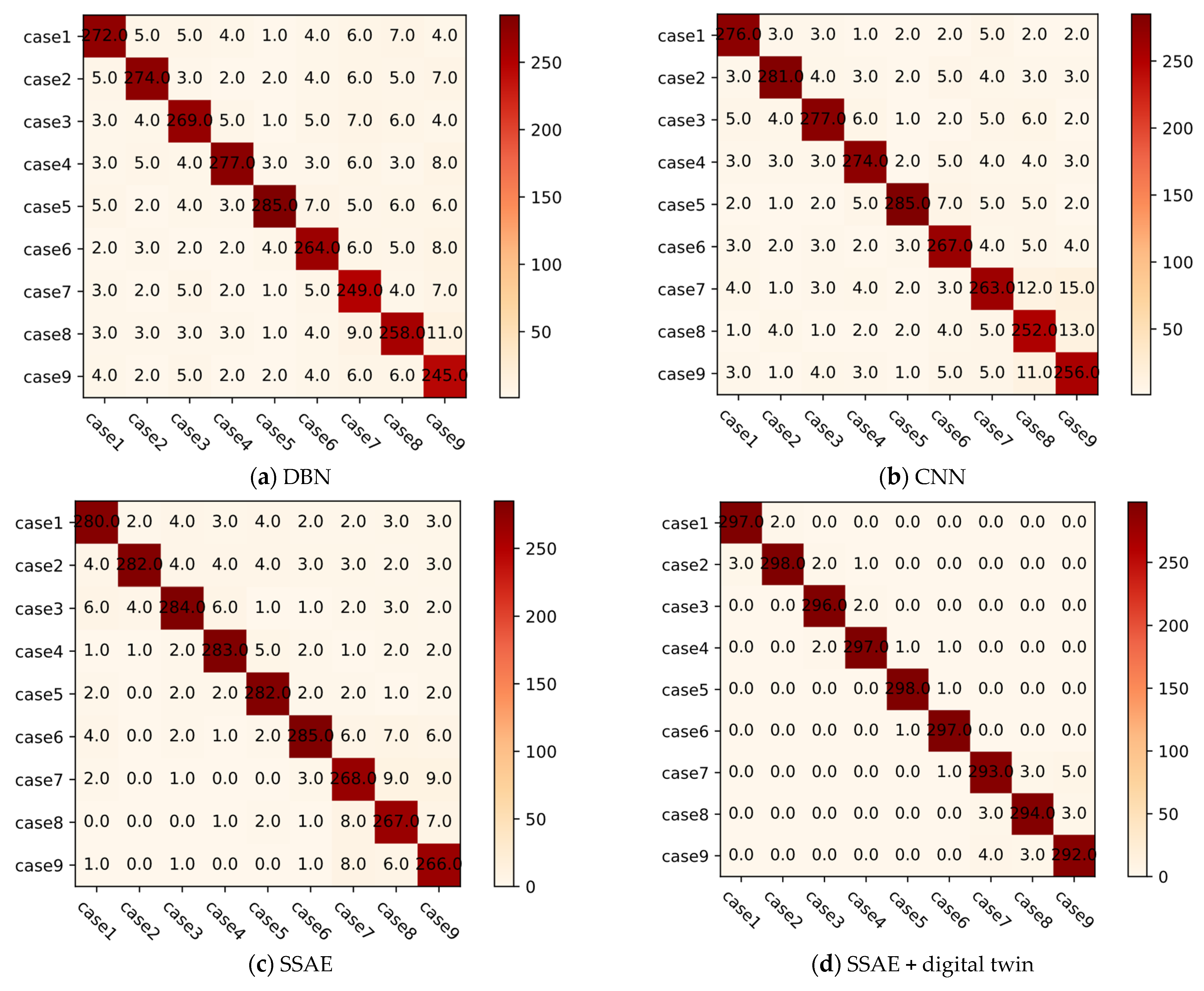 Aerospace 10 00789 g015