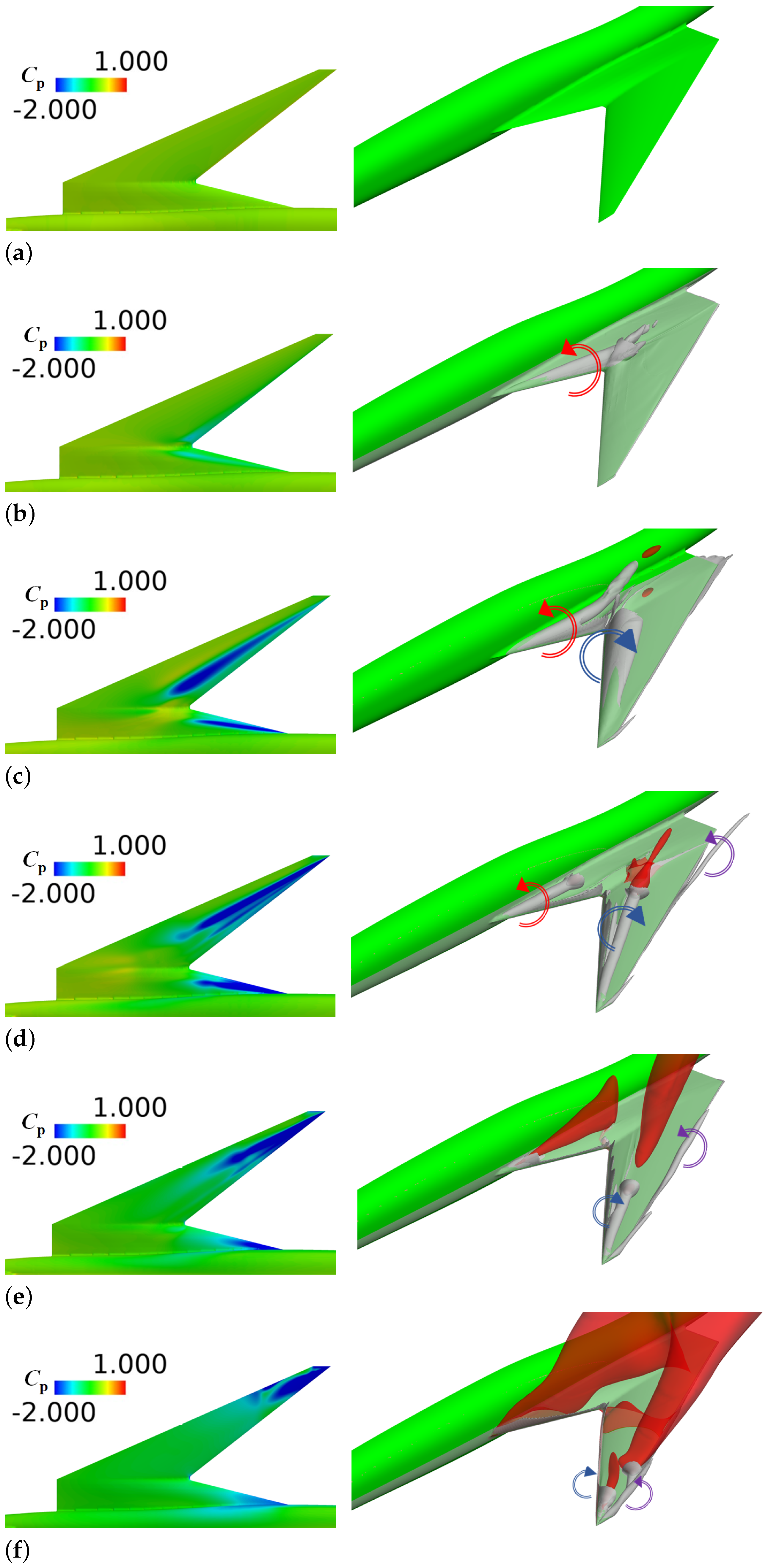 Aerospace 10 00790 g004