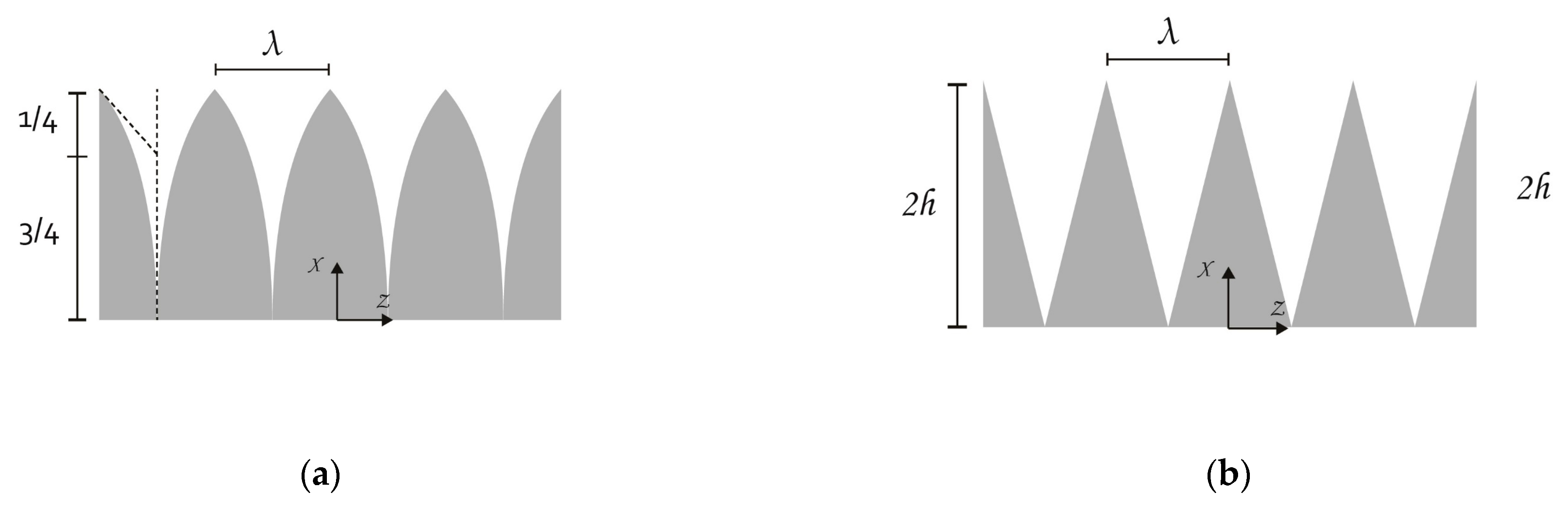 Aerospace 10 00791 g007 Aerospace 10 00791 g007