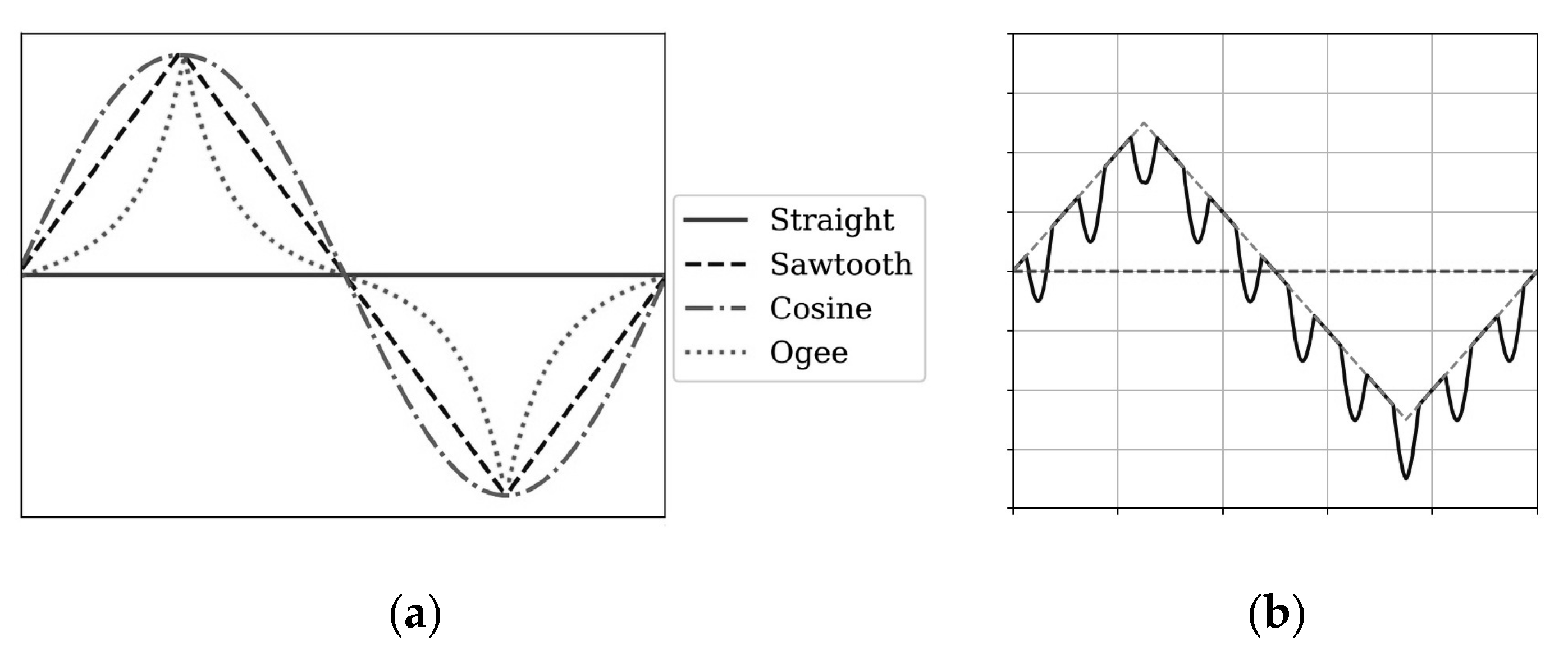 Aerospace 10 00791 g008 Aerospace 10 00791 g008