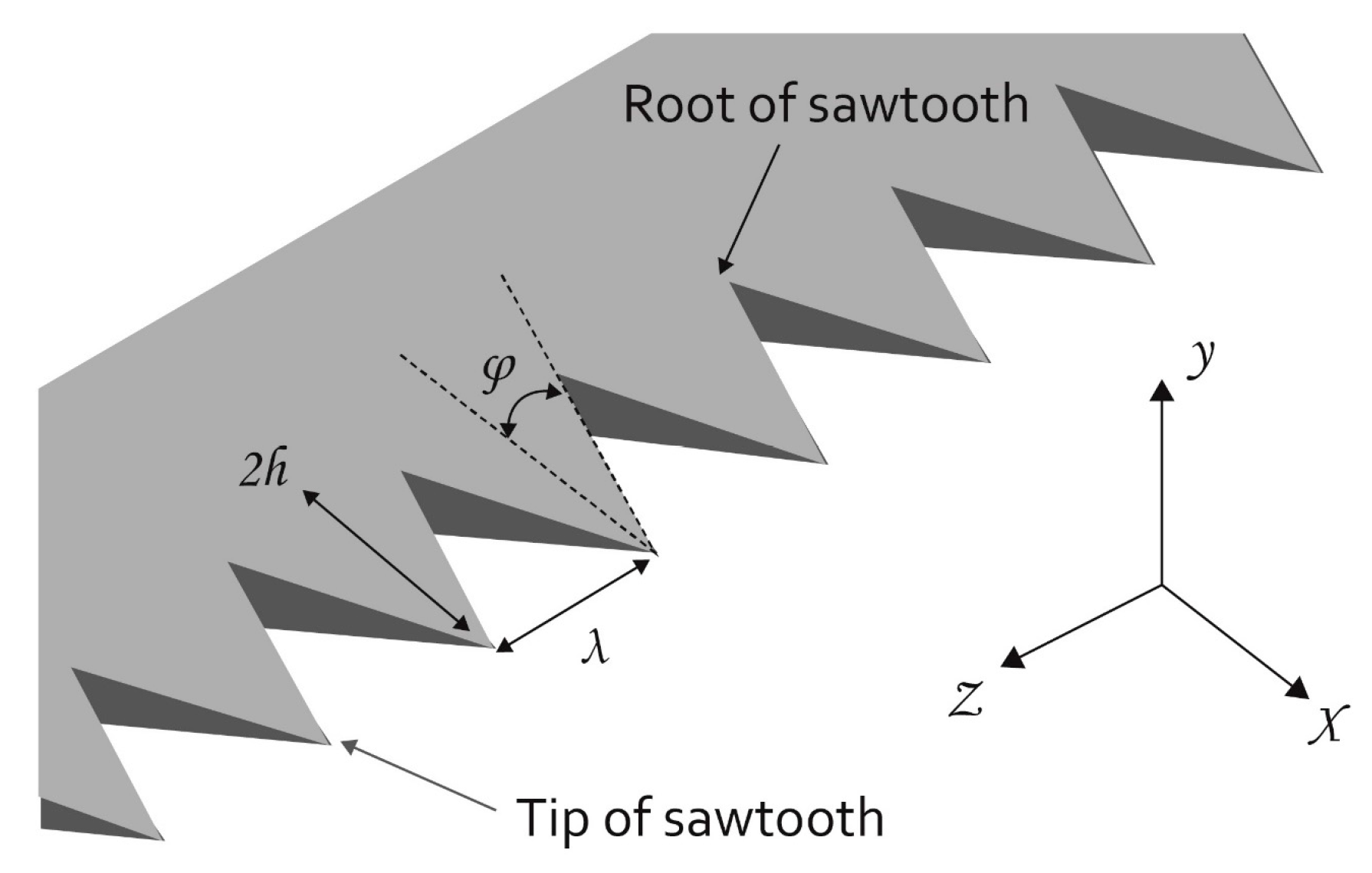 Aerospace 10 00791 g011 Aerospace 10 00791 g011