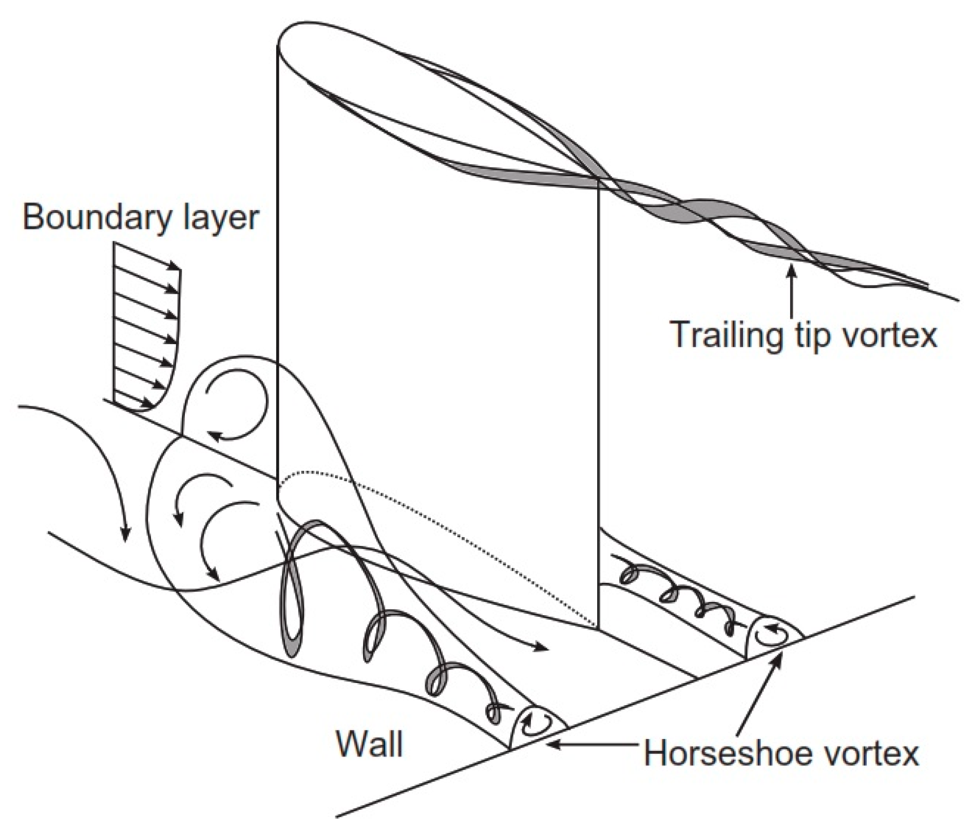 Aerospace 10 00791 g018 Aerospace 10 00791 g018