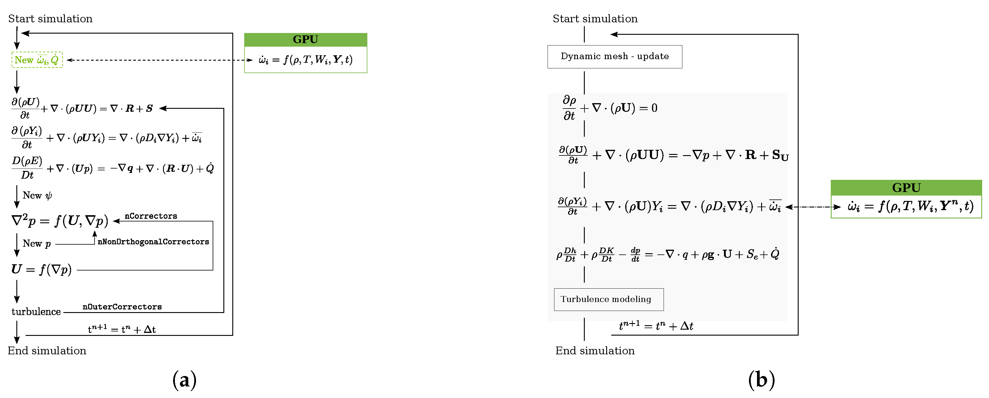 Aerospace 10 00792 g005