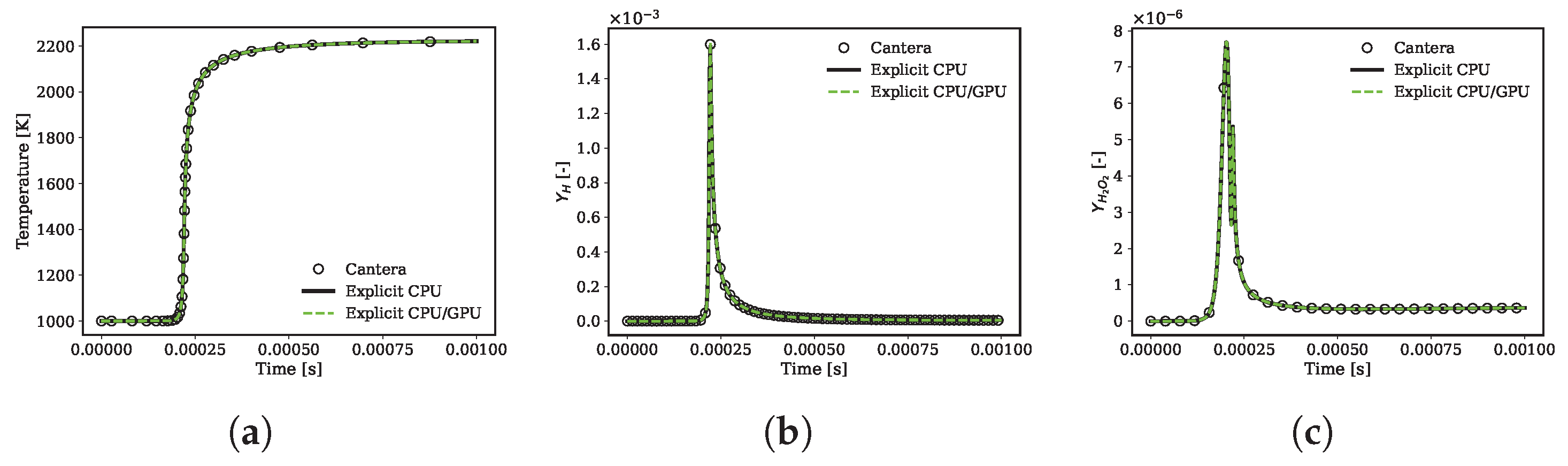 Aerospace 10 00792 g008
