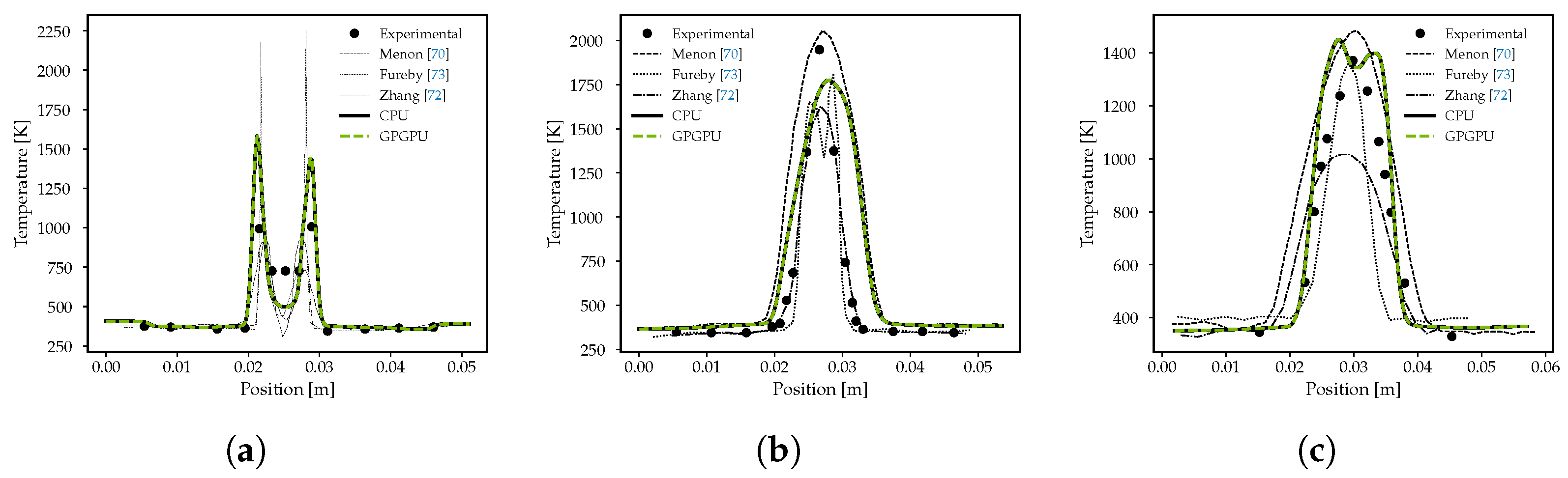Aerospace 10 00792 g014