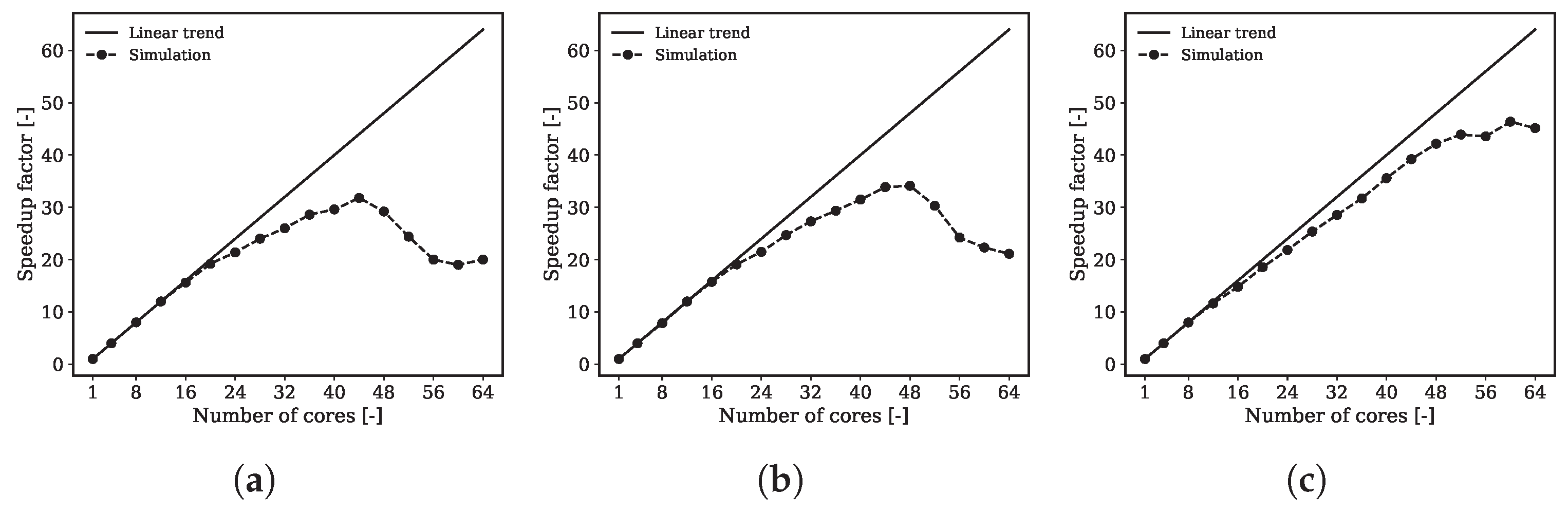 Aerospace 10 00792 g016