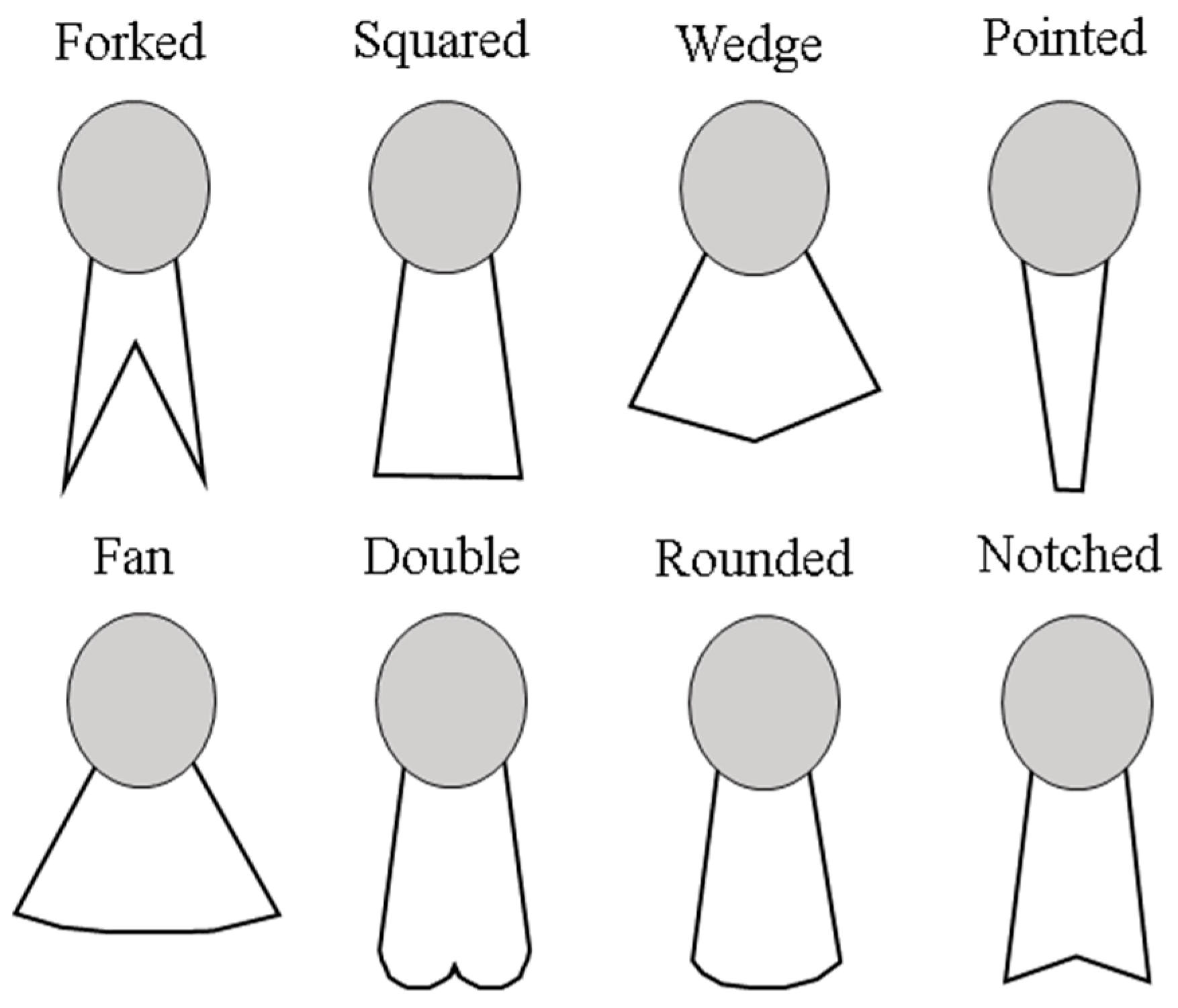 Aerospace 10 00793 g003