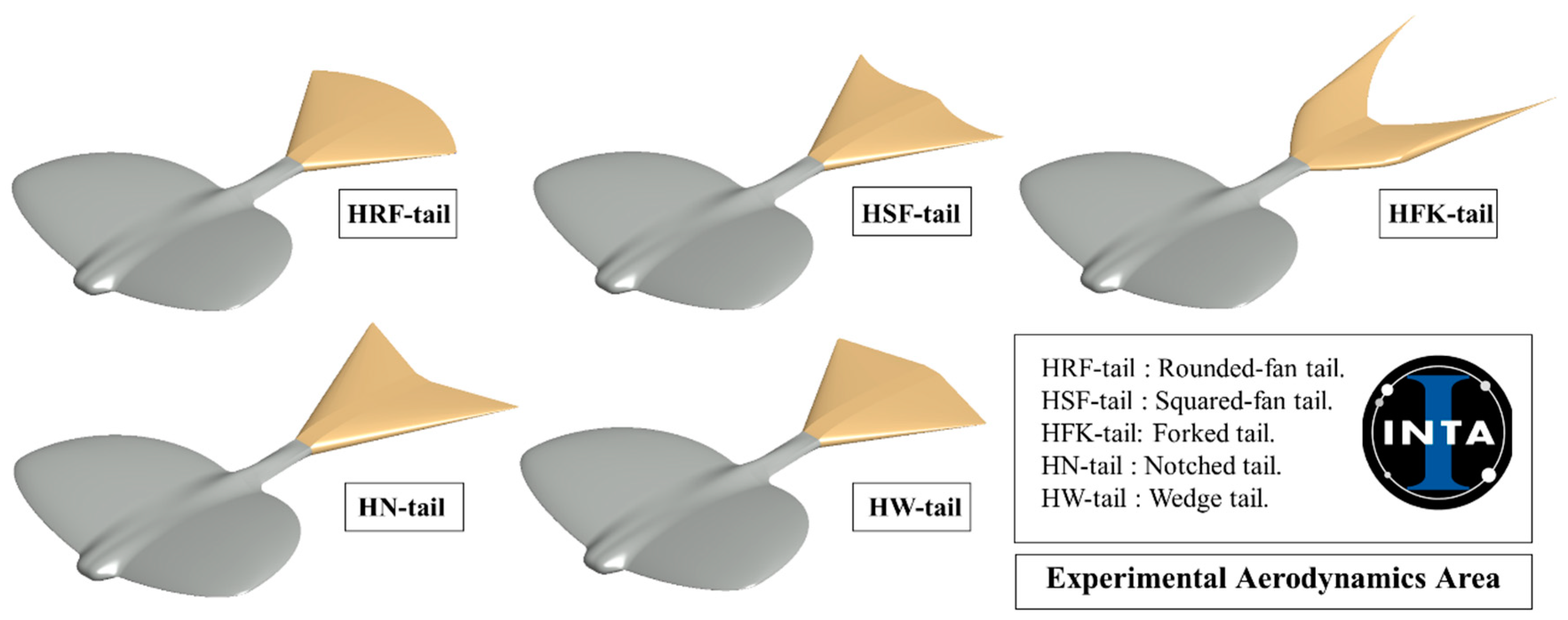 Aerospace 10 00793 g004