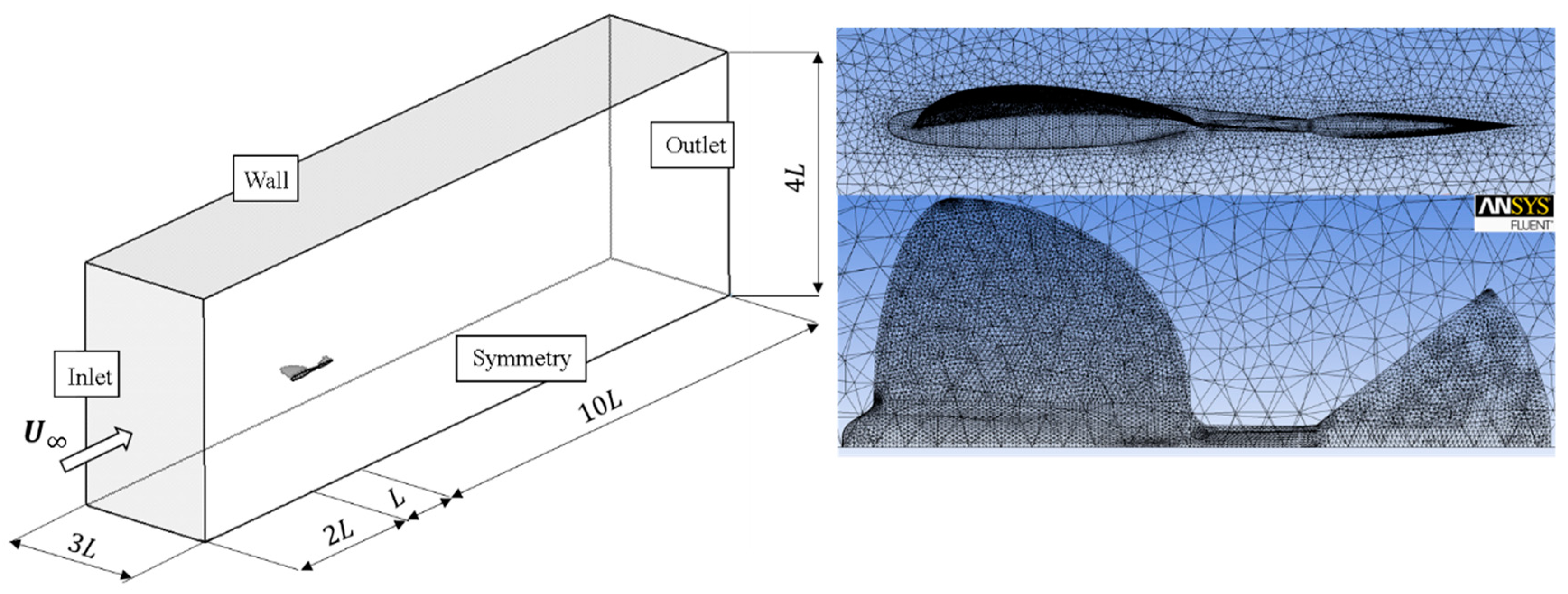 Aerospace 10 00793 g011