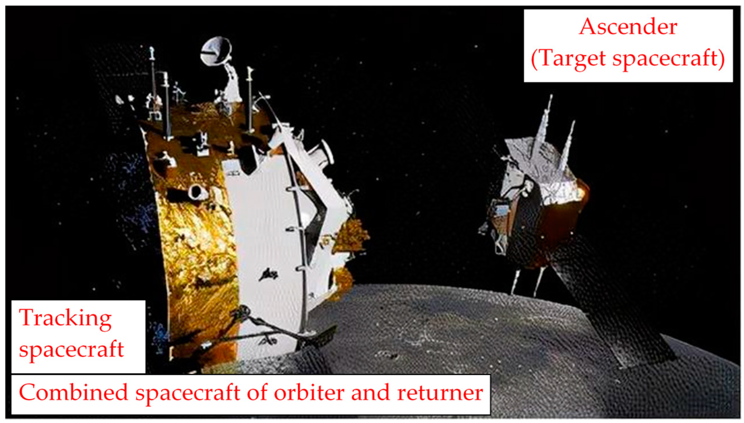 Aerospace 10 00794 g002