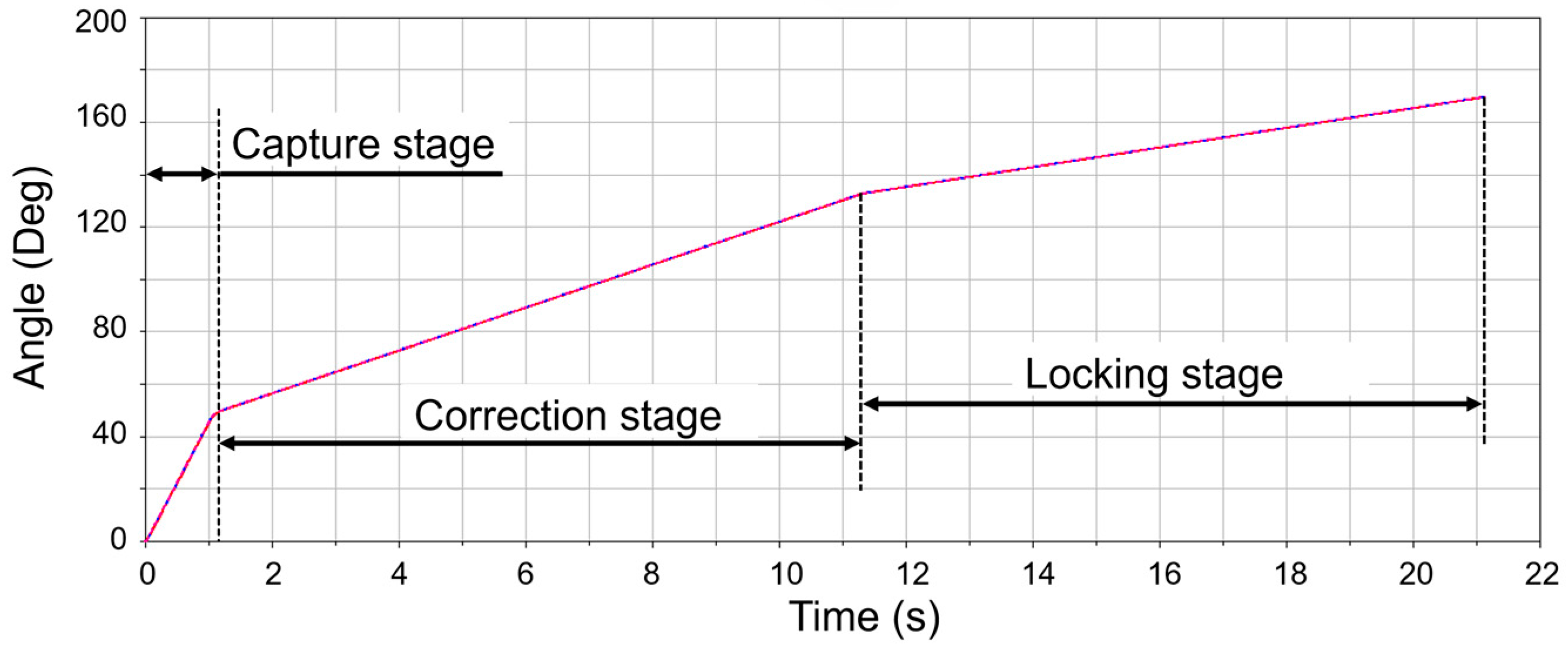 Aerospace 10 00794 g007