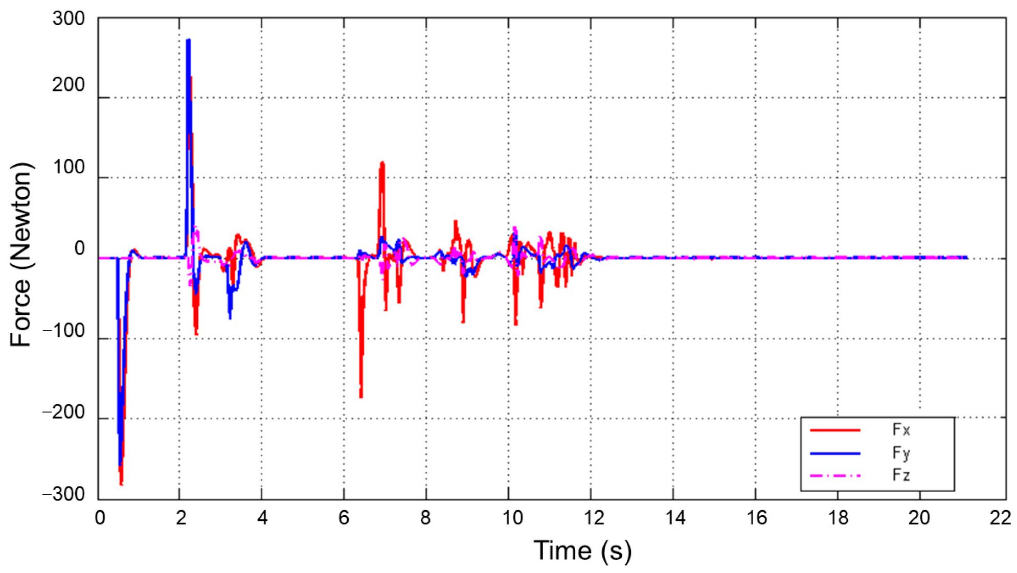 Aerospace 10 00794 g019
