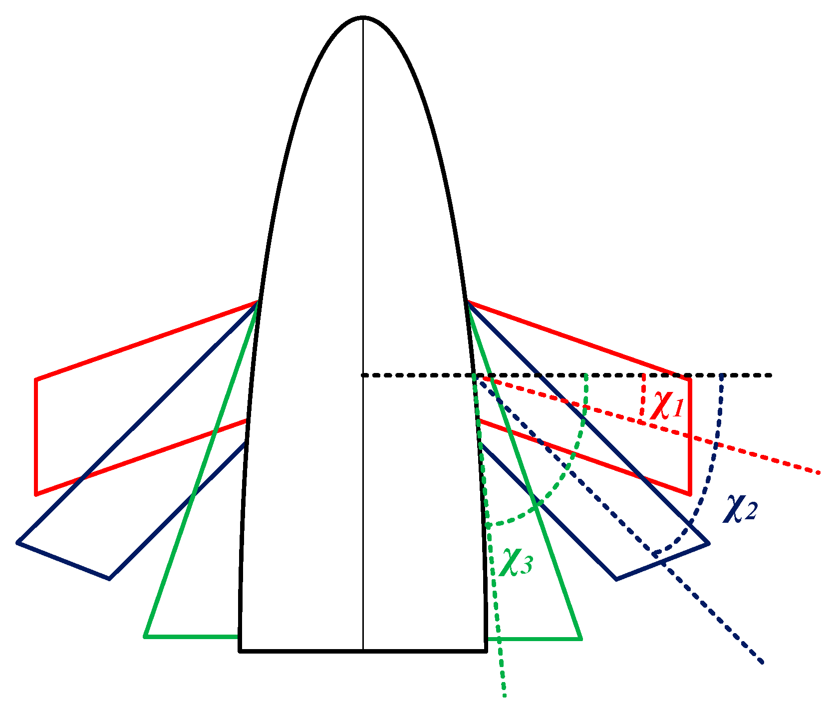 Aerospace 10 00795 g001