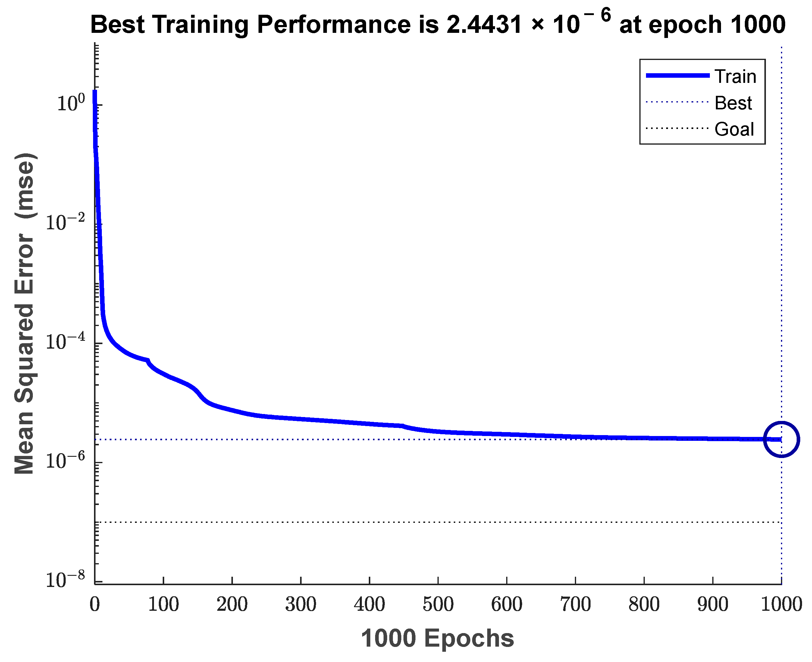 Aerospace 10 00795 g012