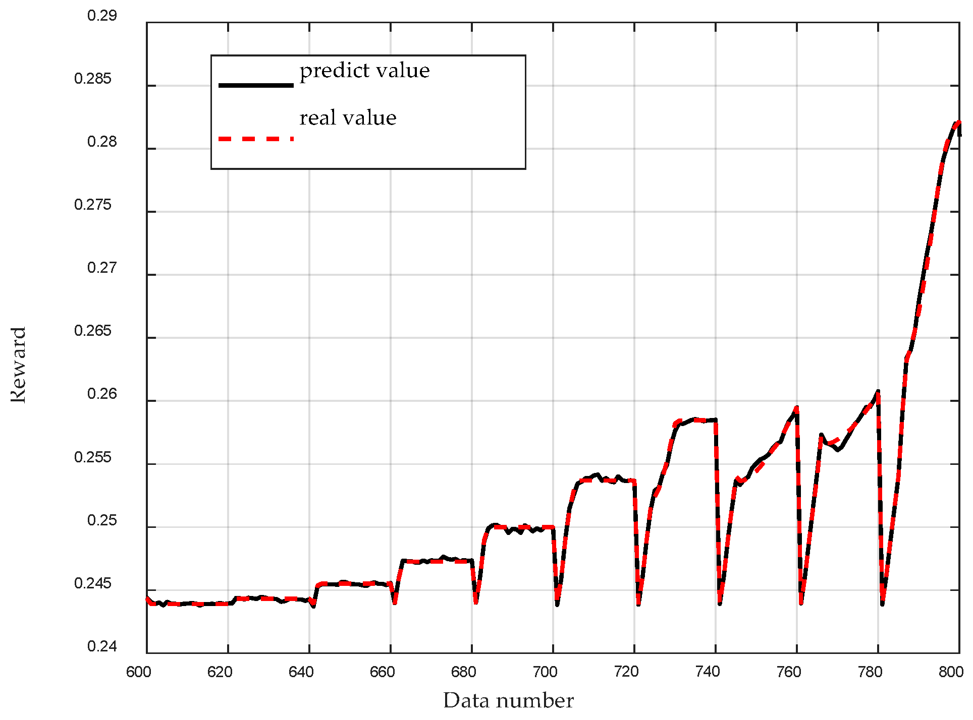 Aerospace 10 00795 g014