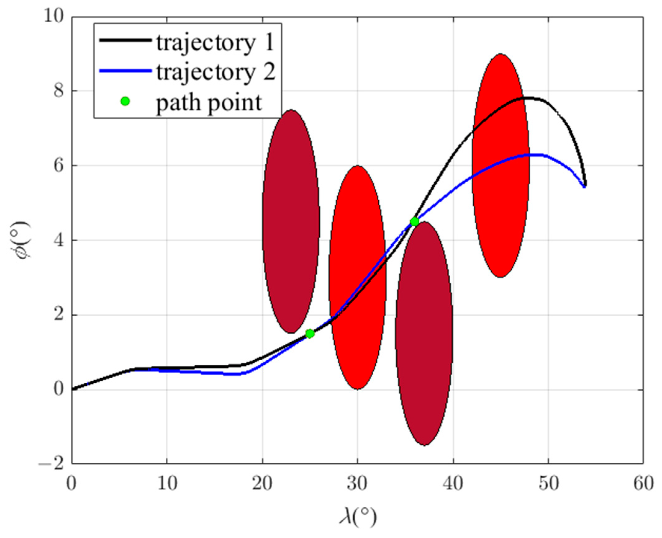 Aerospace 10 00795 g018
