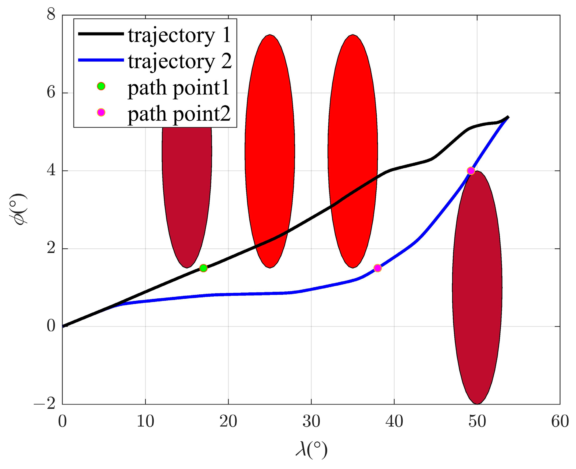 Aerospace 10 00795 g026