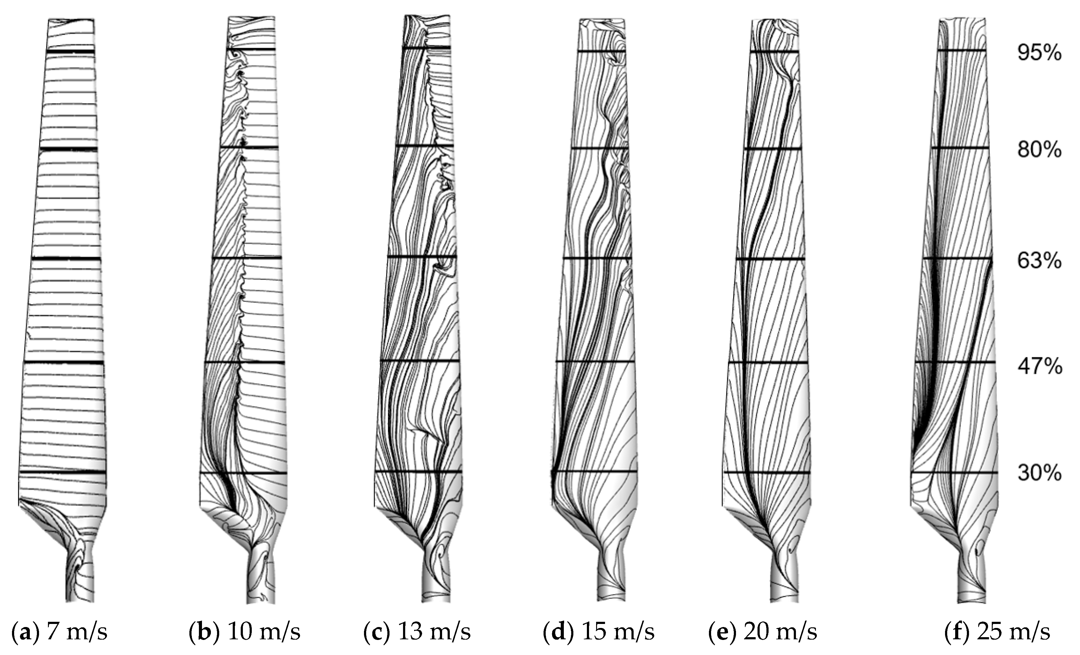 Aerospace 10 00796 g006