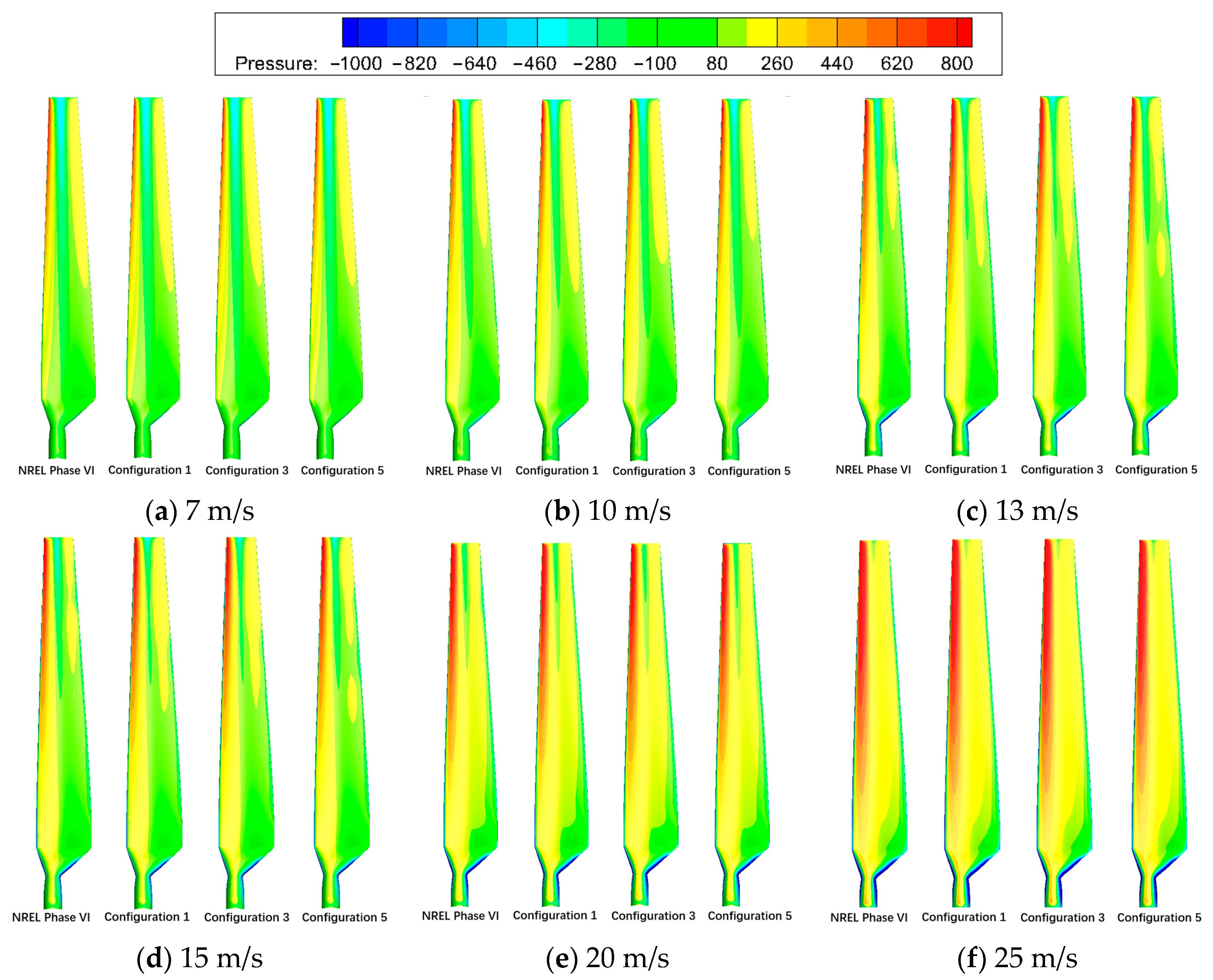 Aerospace 10 00796 g017