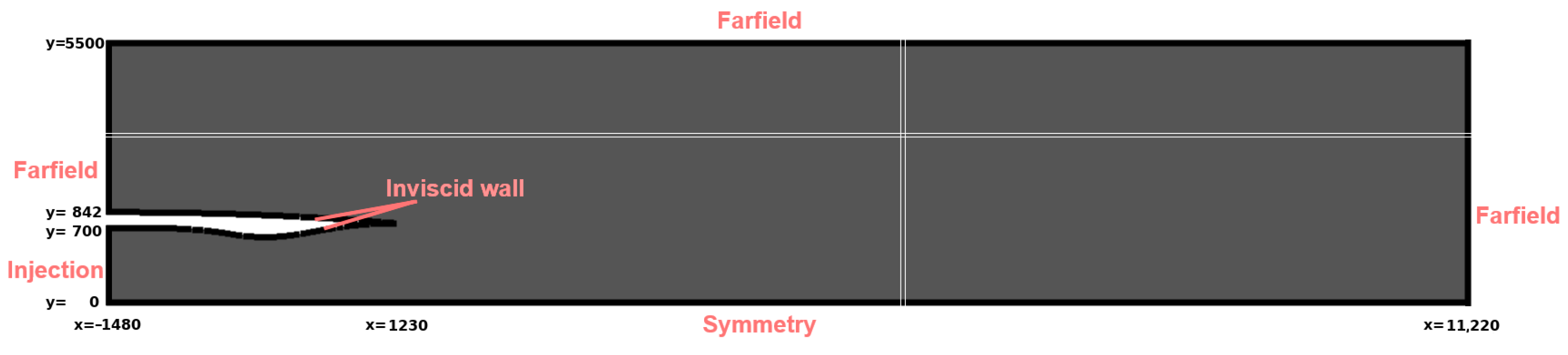 Aerospace 10 00797 g001 Aerospace 10 00797 g001