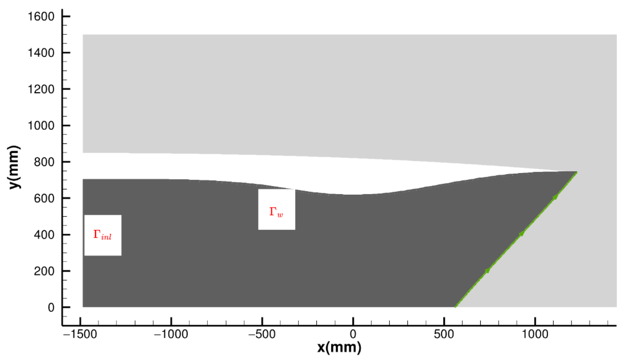 Aerospace 10 00797 g002 Aerospace 10 00797 g002