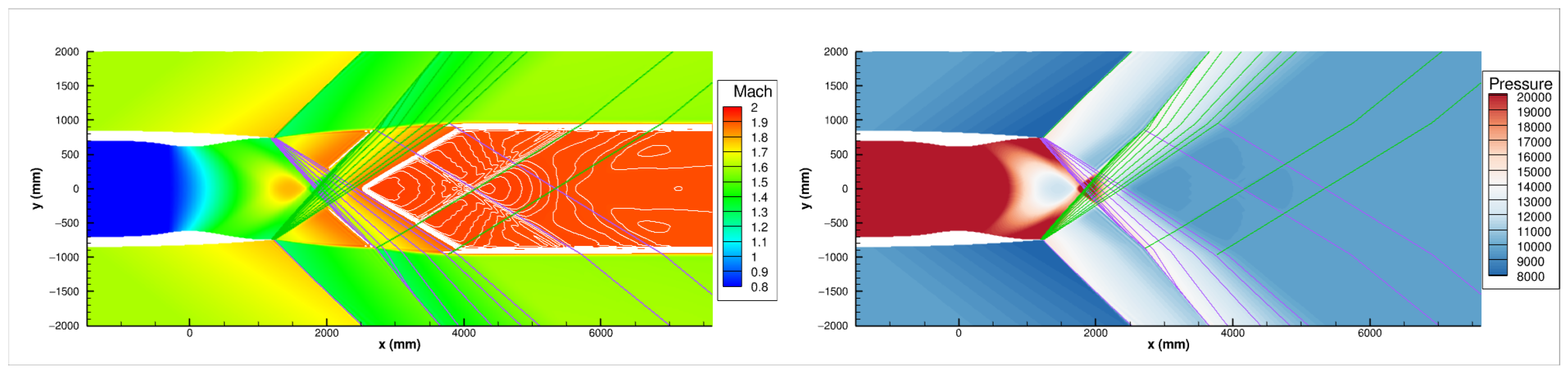 Aerospace 10 00797 g003 Aerospace 10 00797 g003