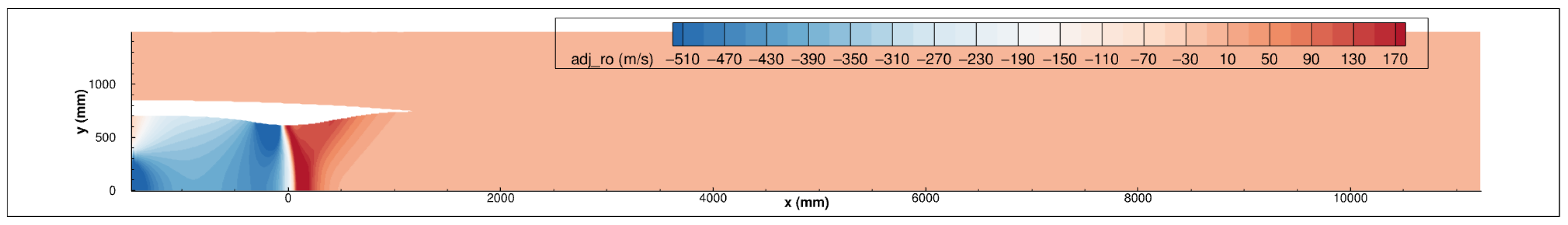 Aerospace 10 00797 g005 Aerospace 10 00797 g005