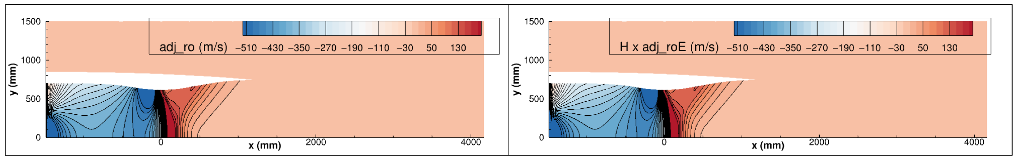 Aerospace 10 00797 g006 Aerospace 10 00797 g006