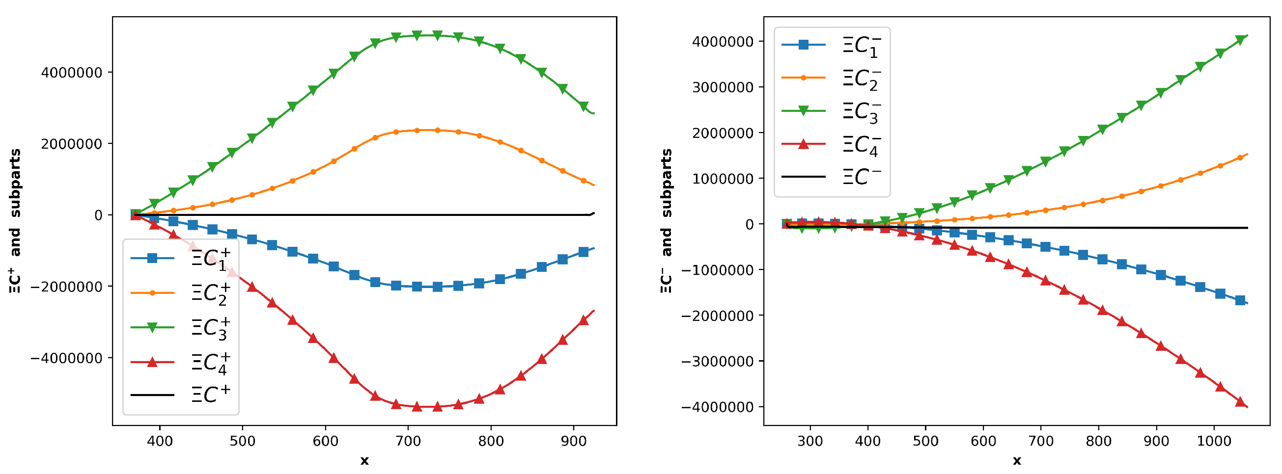 Aerospace 10 00797 g007 Aerospace 10 00797 g007